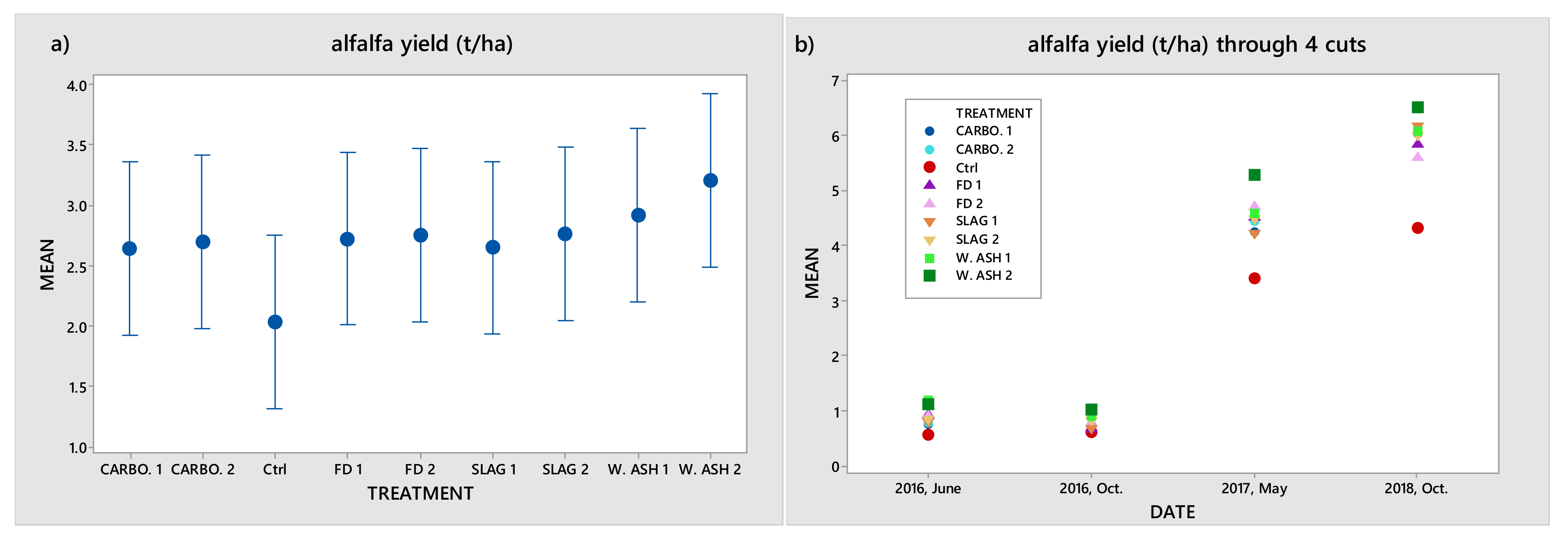 Sustainability 13 11016 g004