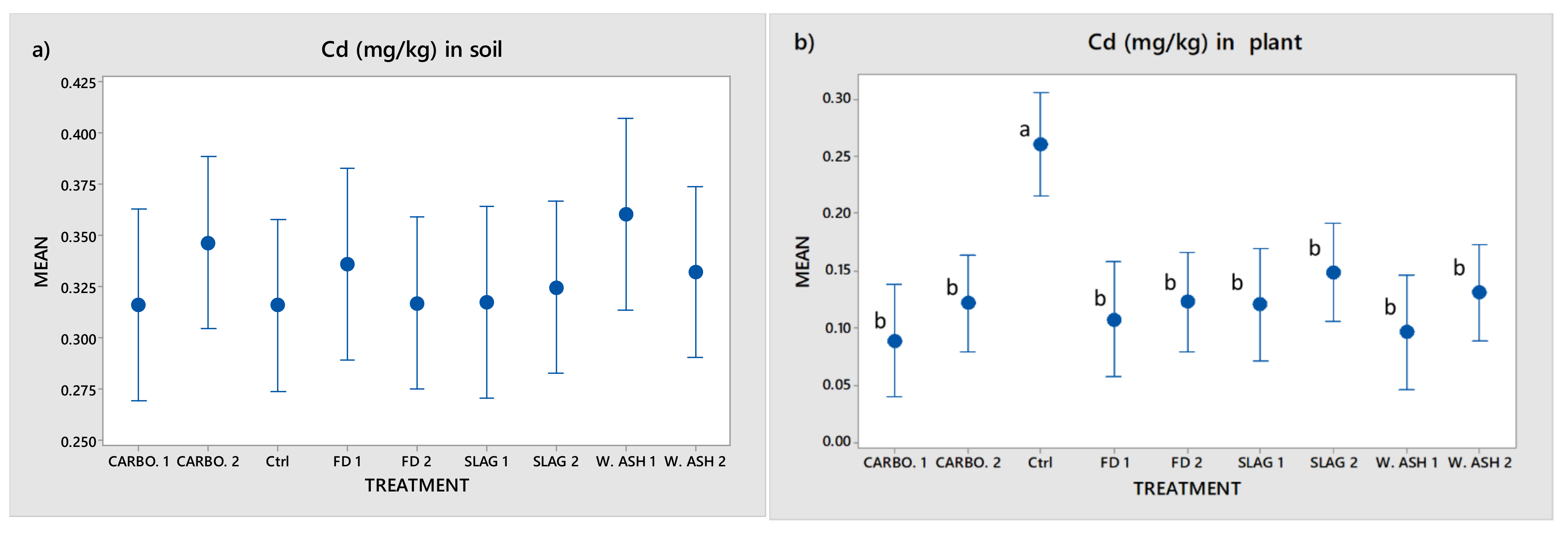 Sustainability 13 11016 g006