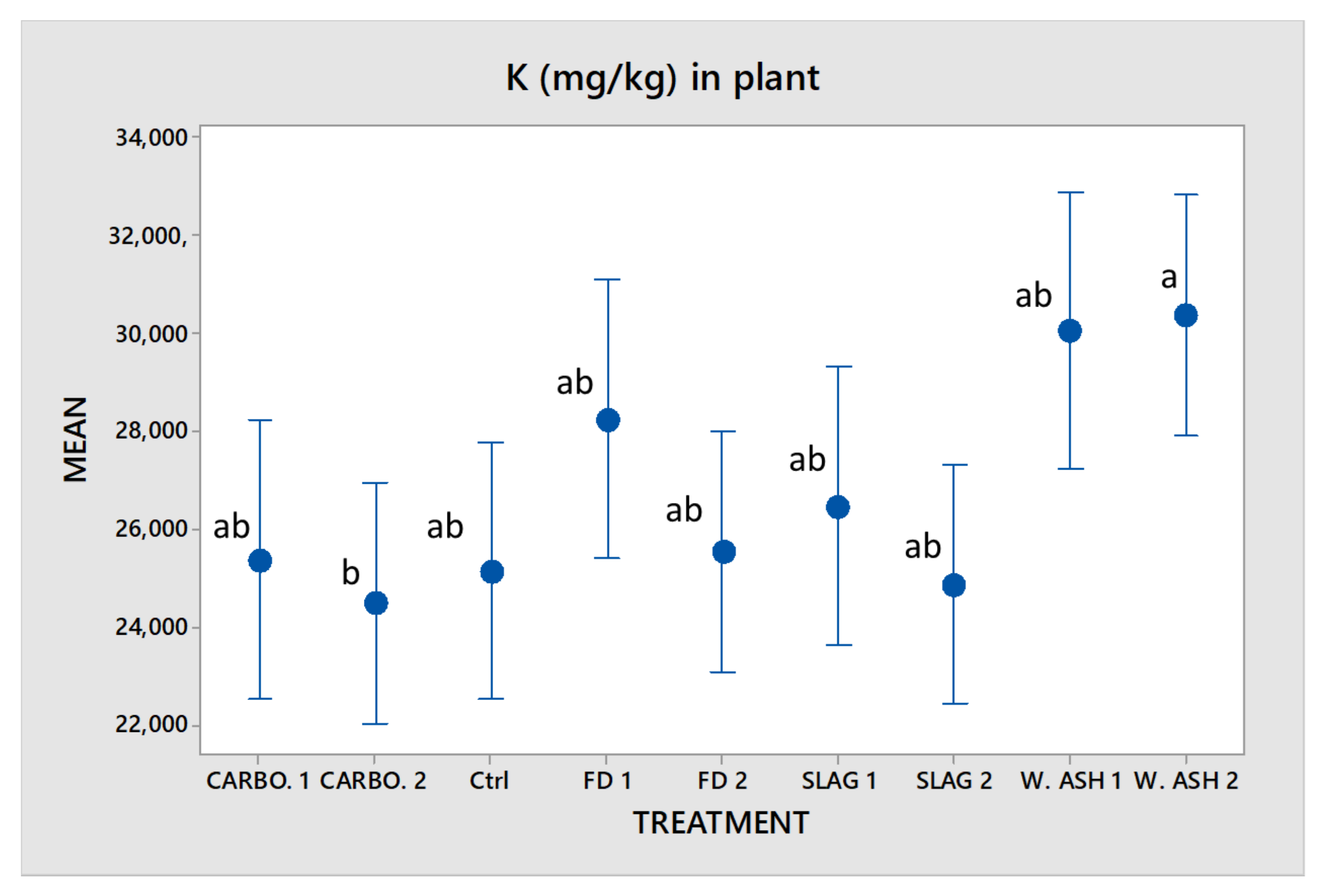 Sustainability 13 11016 g007