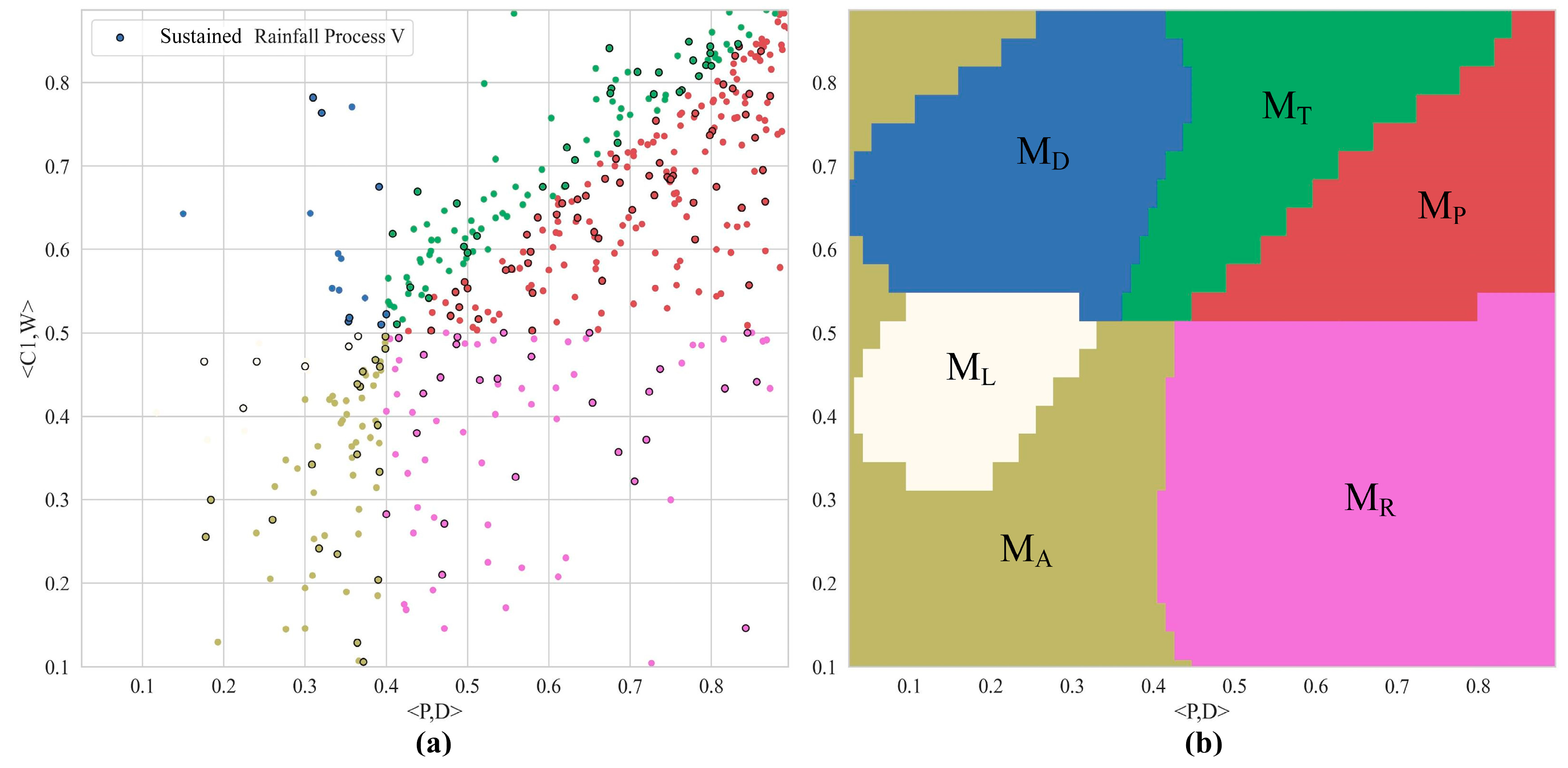 Sustainability 13 11022 g007 Sustainability 13 11022 g007