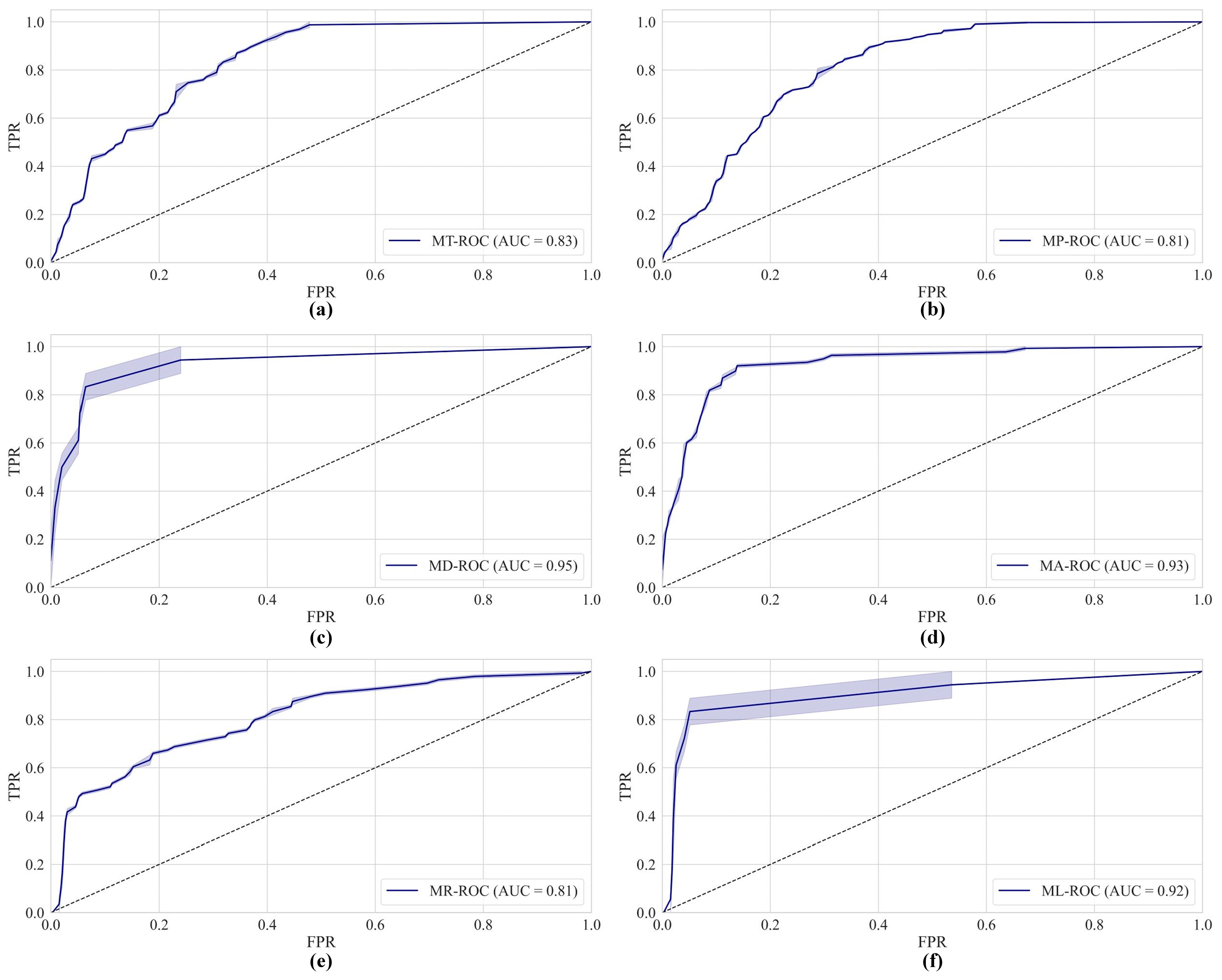 Sustainability 13 11022 g008 Sustainability 13 11022 g008