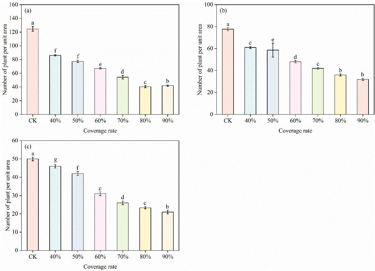Sustainability 13 11026 g004