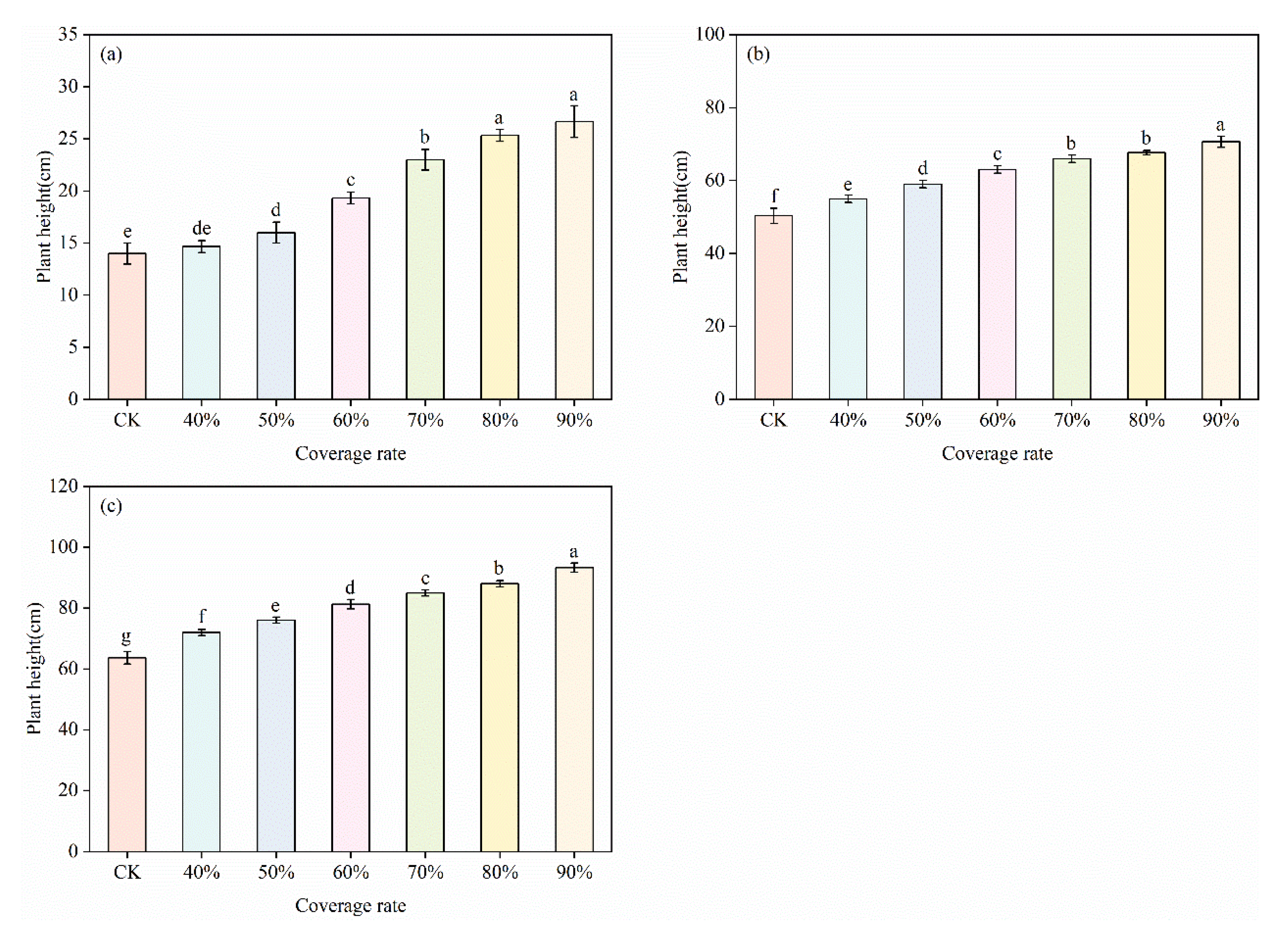 Sustainability 13 11026 g005