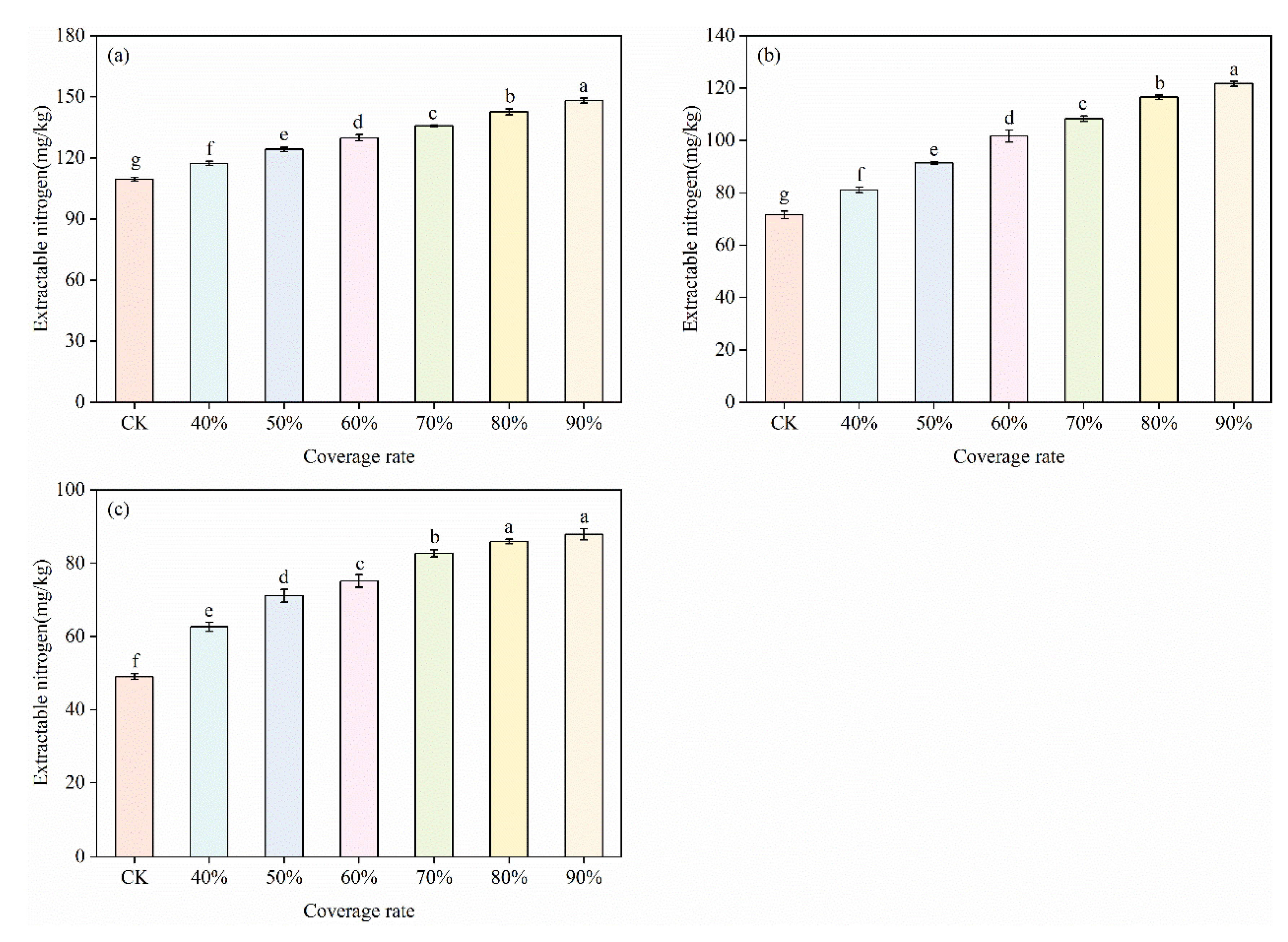 Sustainability 13 11026 g008