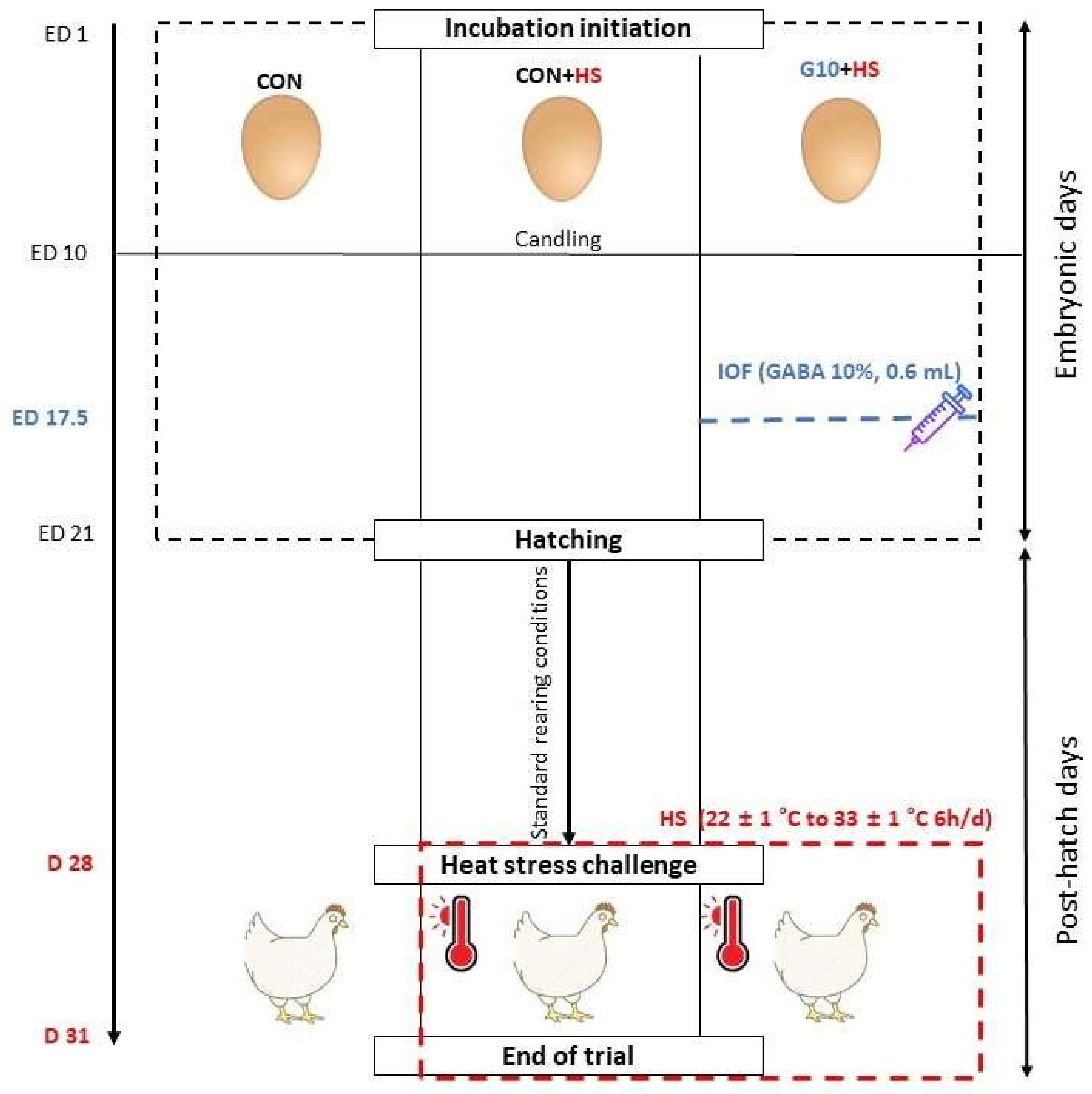 Sustainability 13 11032 g001