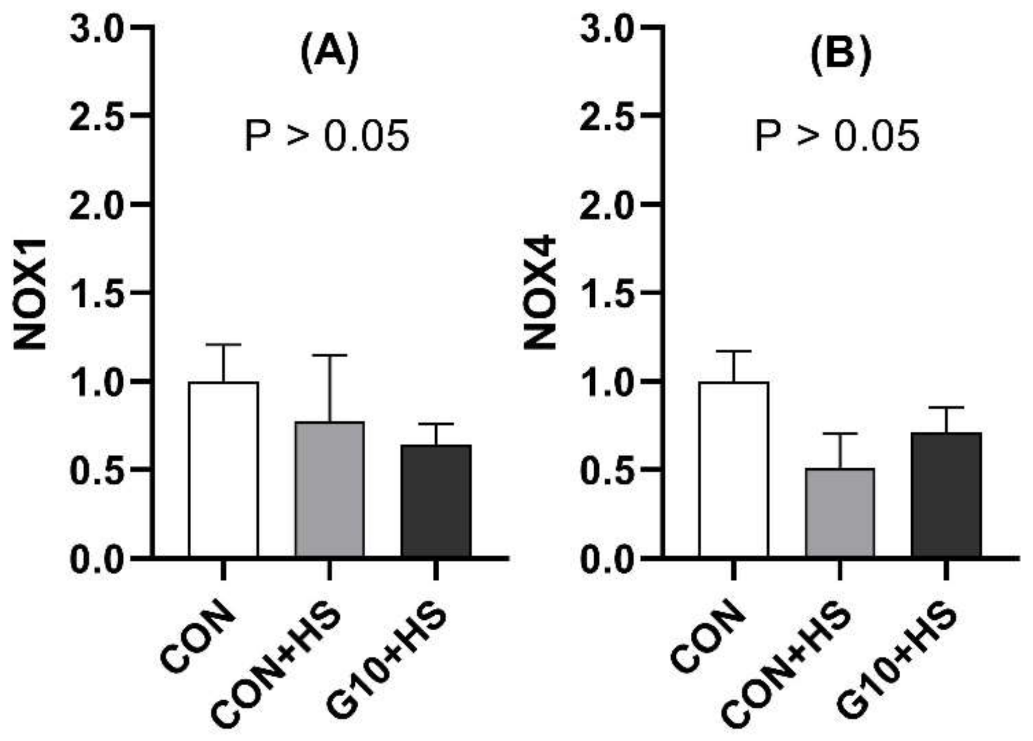 Sustainability 13 11032 g004