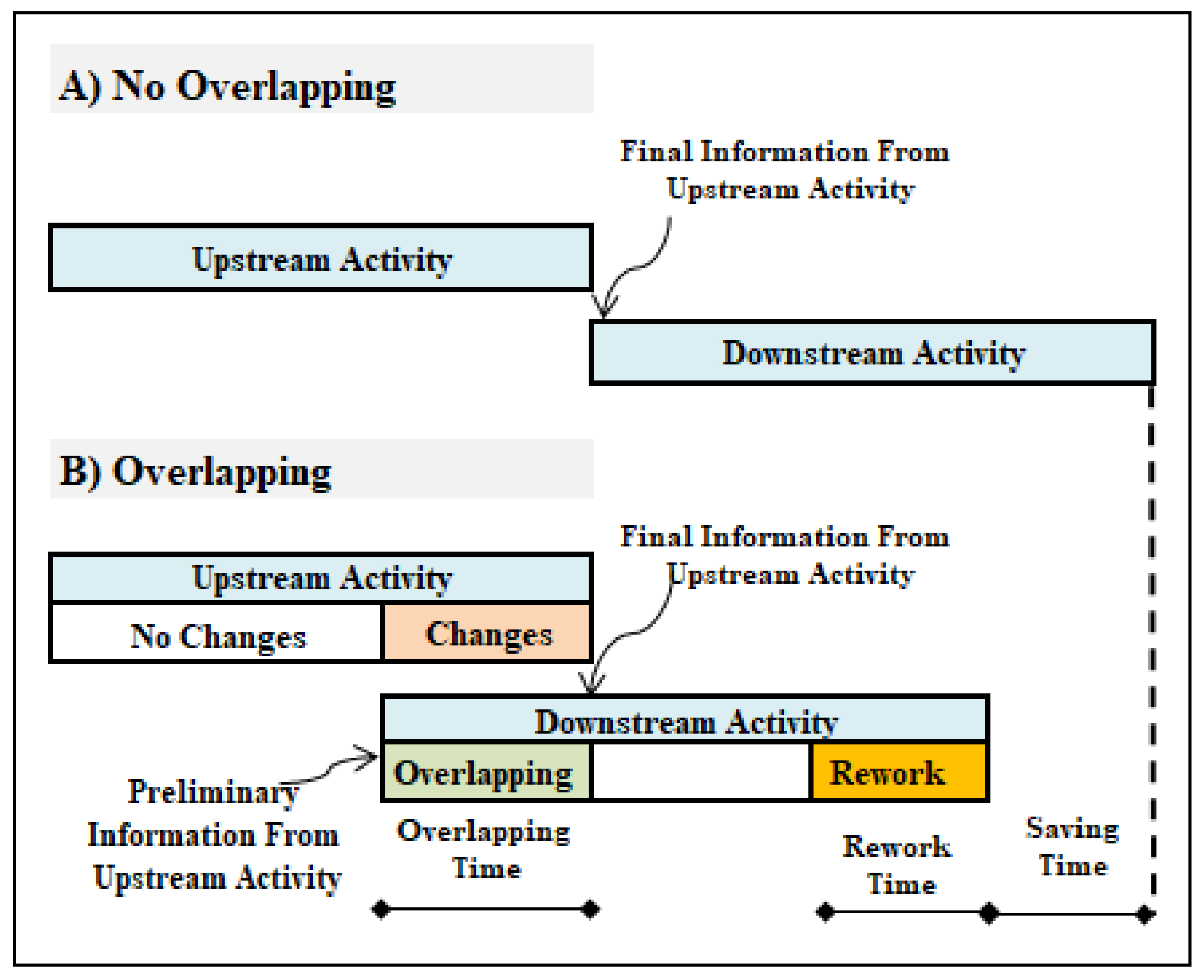 Sustainability 13 11035 g001