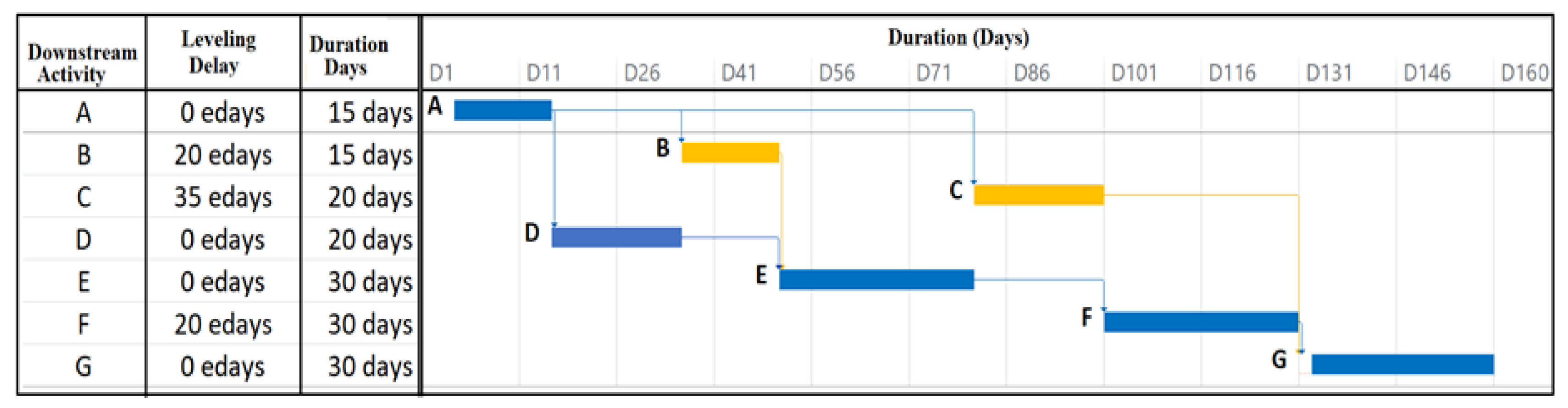 Sustainability 13 11035 g009