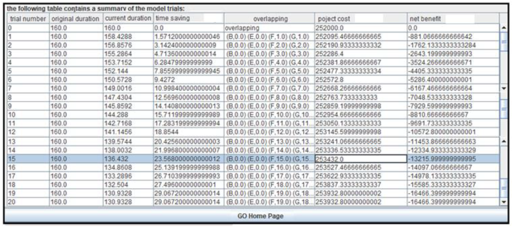 Sustainability 13 11035 g016