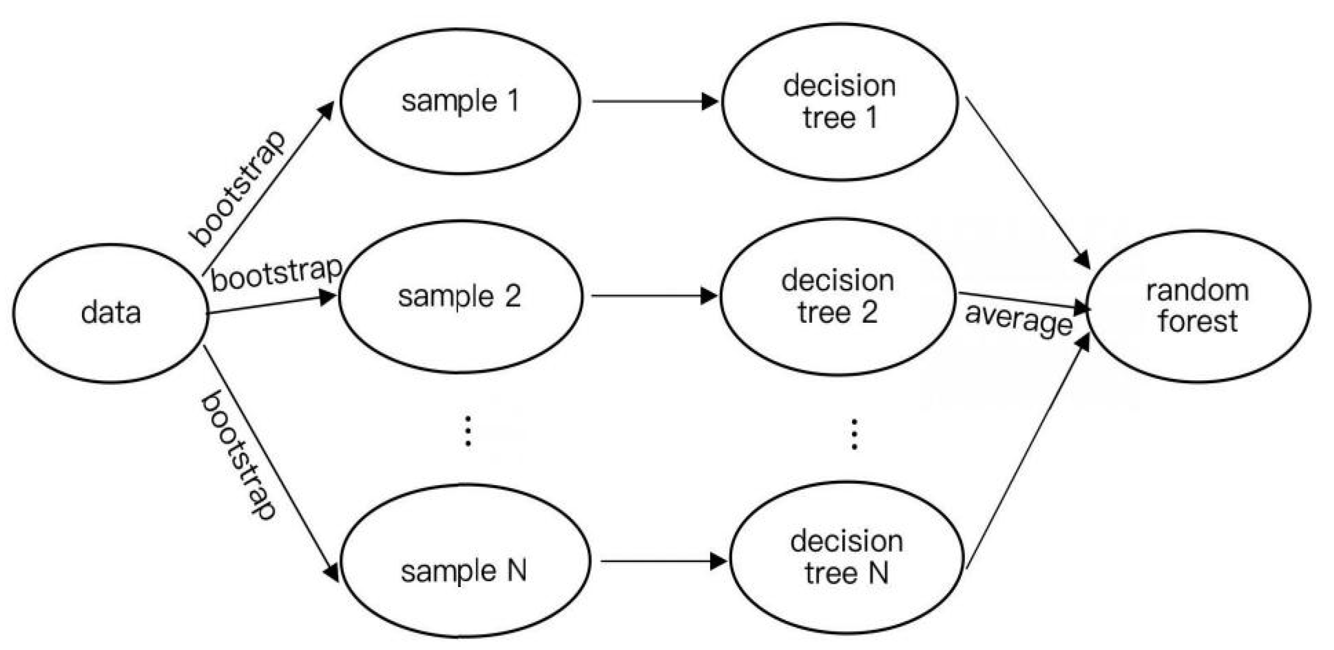 Sustainability 13 11053 g003