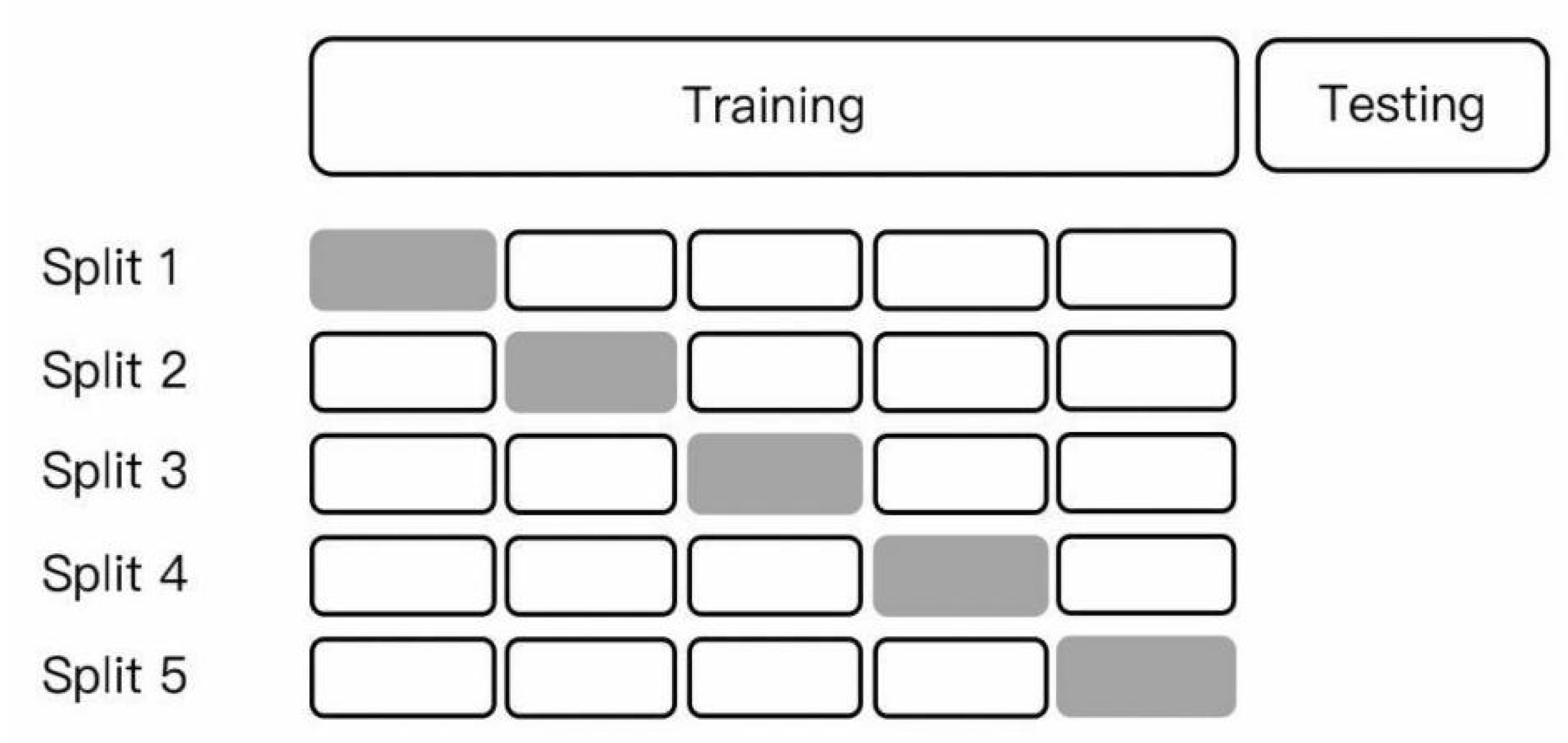 Sustainability 13 11053 g004