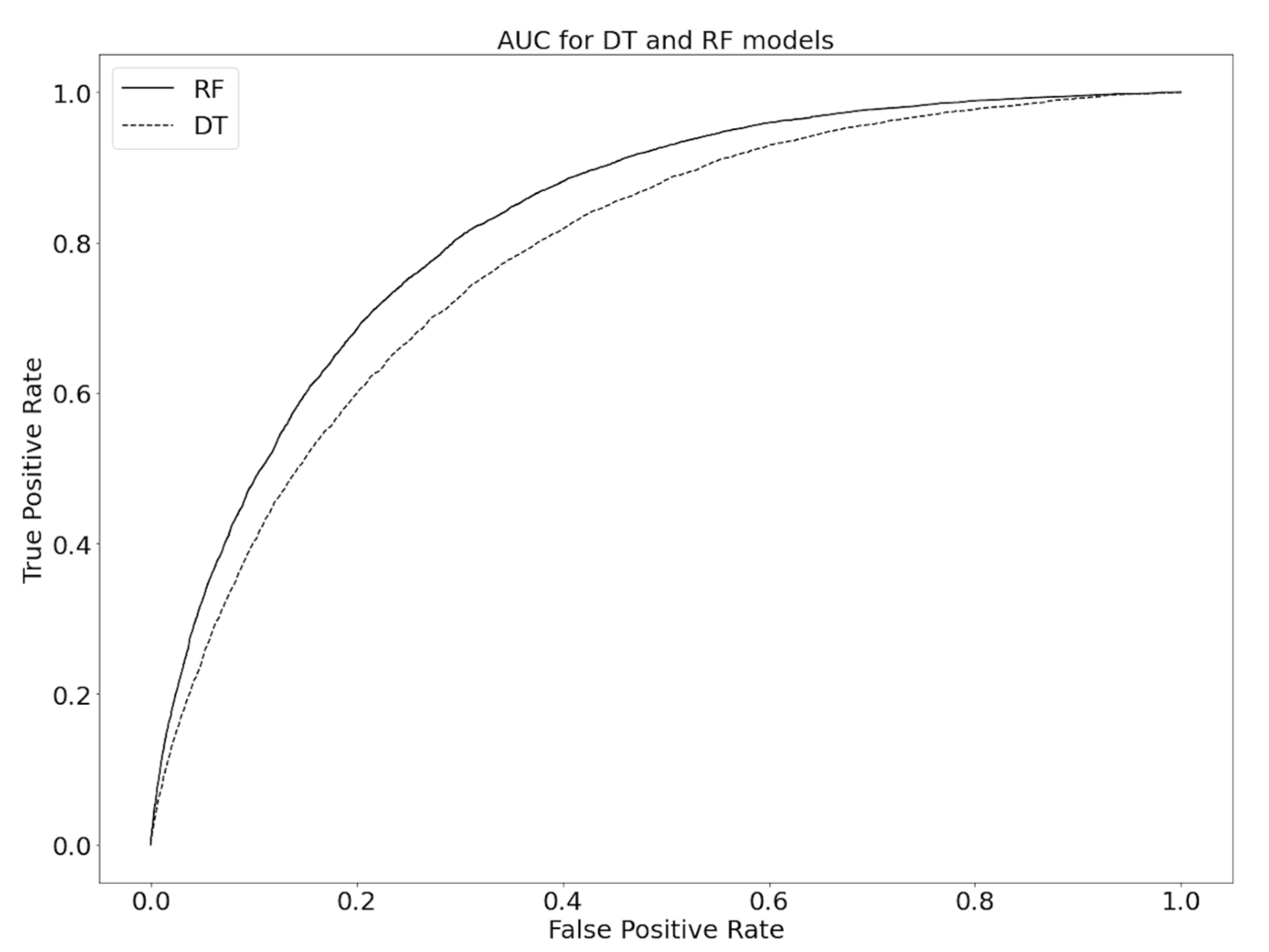 Sustainability 13 11053 g005