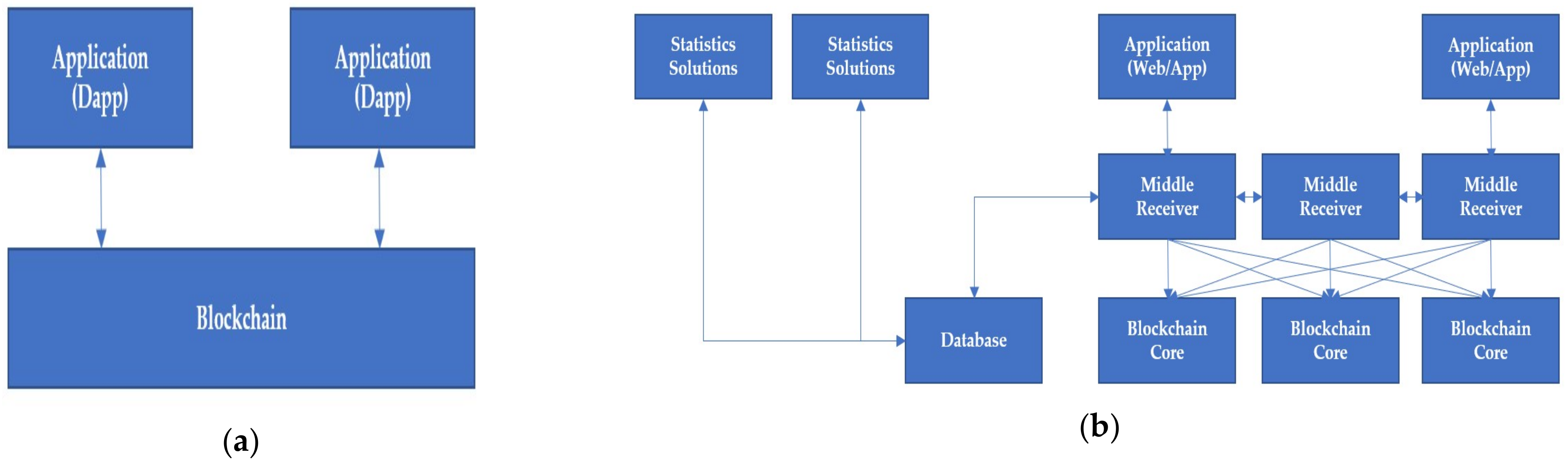 Sustainability 13 11057 g001