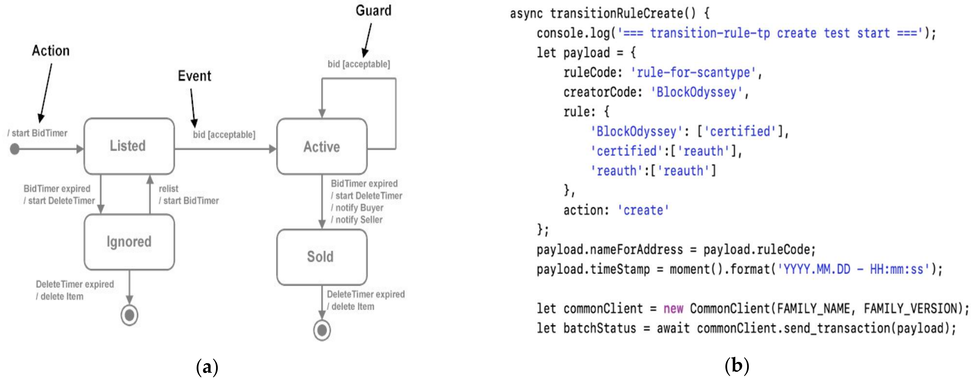 Sustainability 13 11057 g002