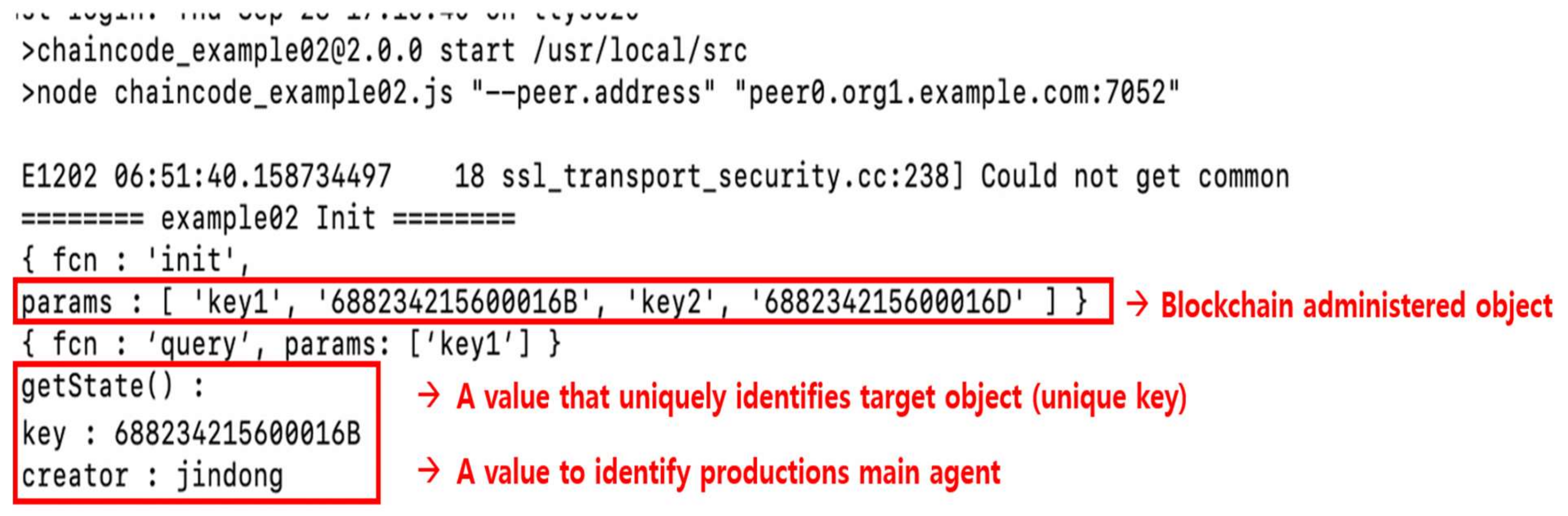 Sustainability 13 11057 g007