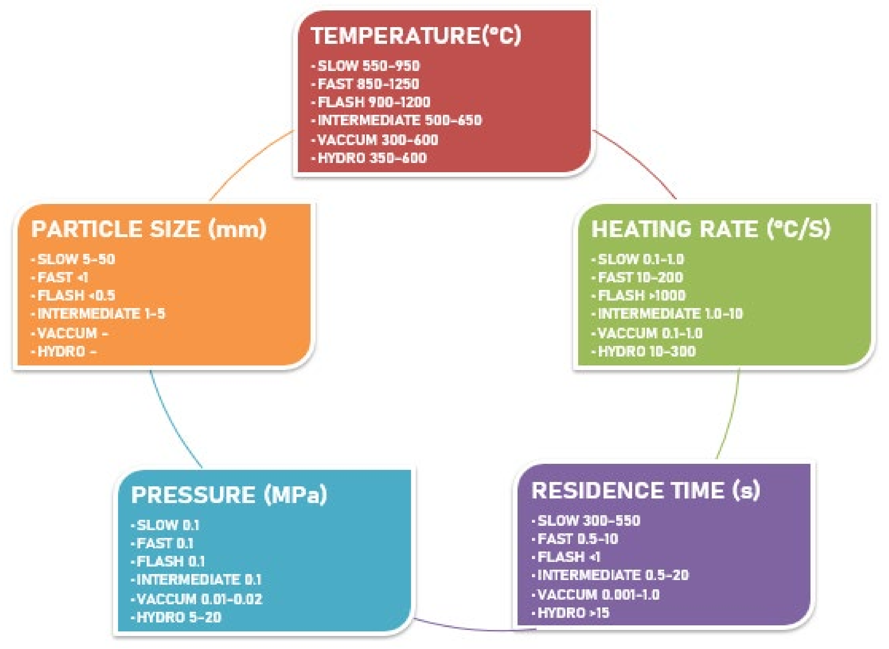 Sustainability 13 11061 g001