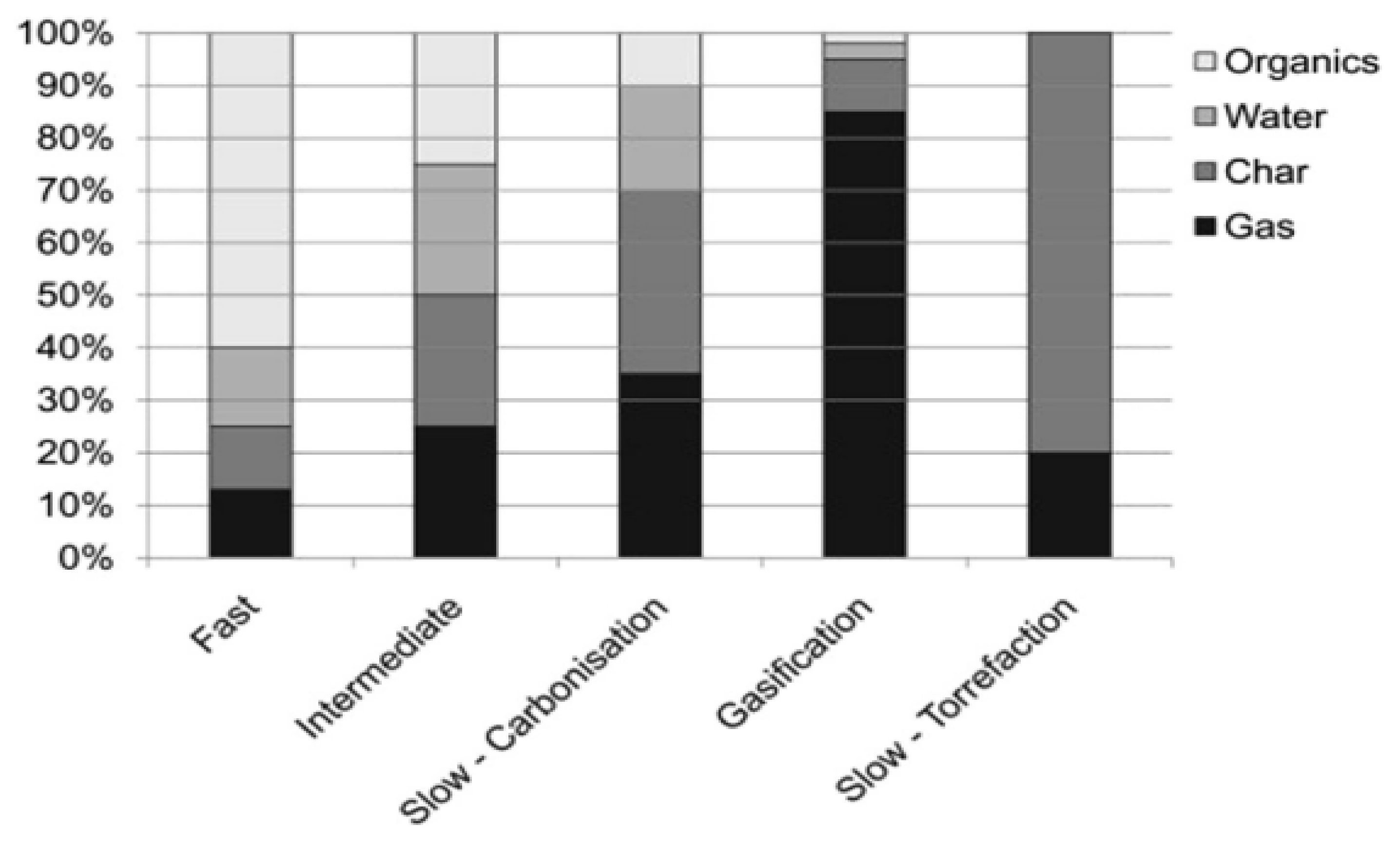 Sustainability 13 11061 g002