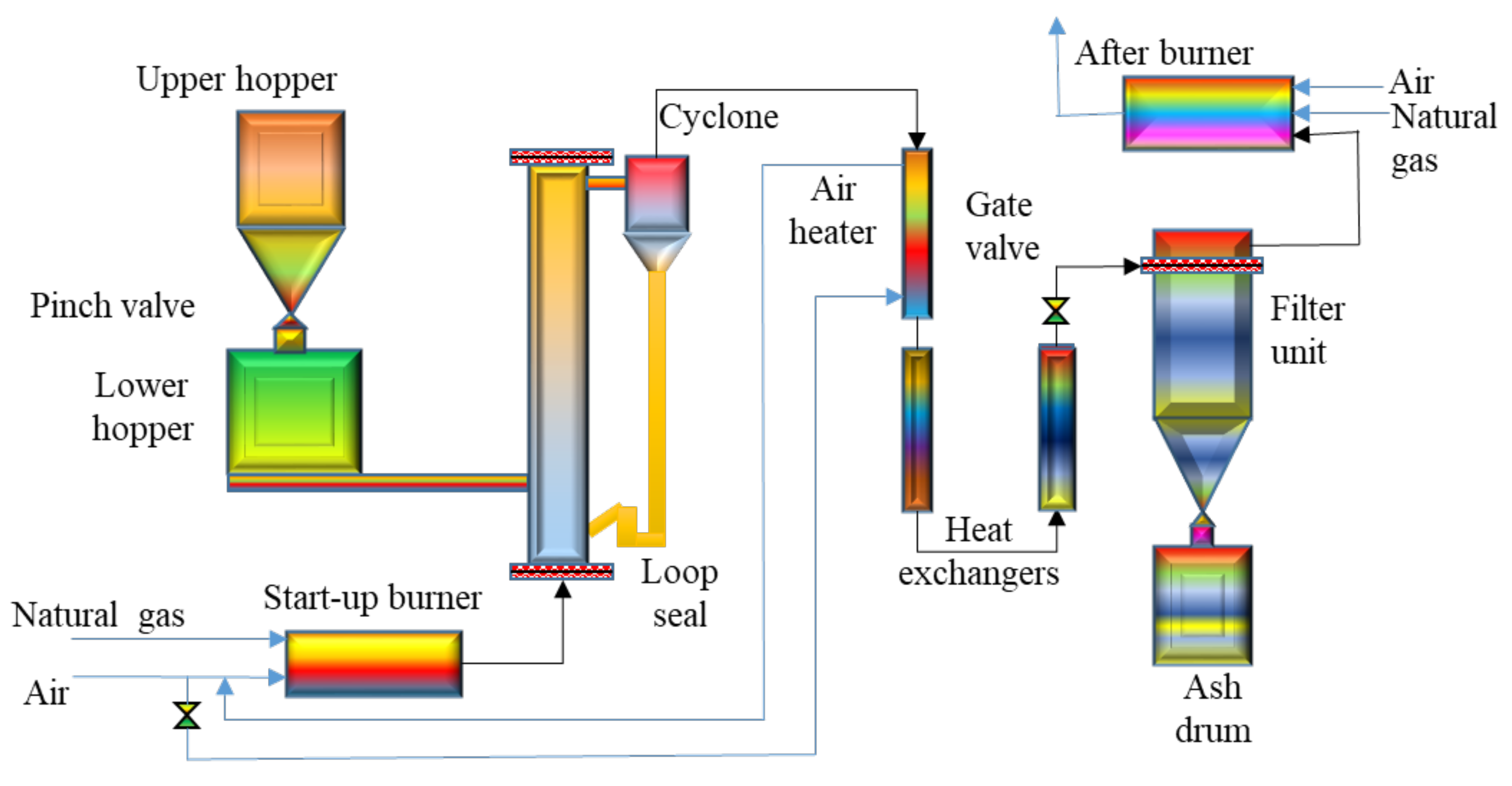 Sustainability 13 11061 g004