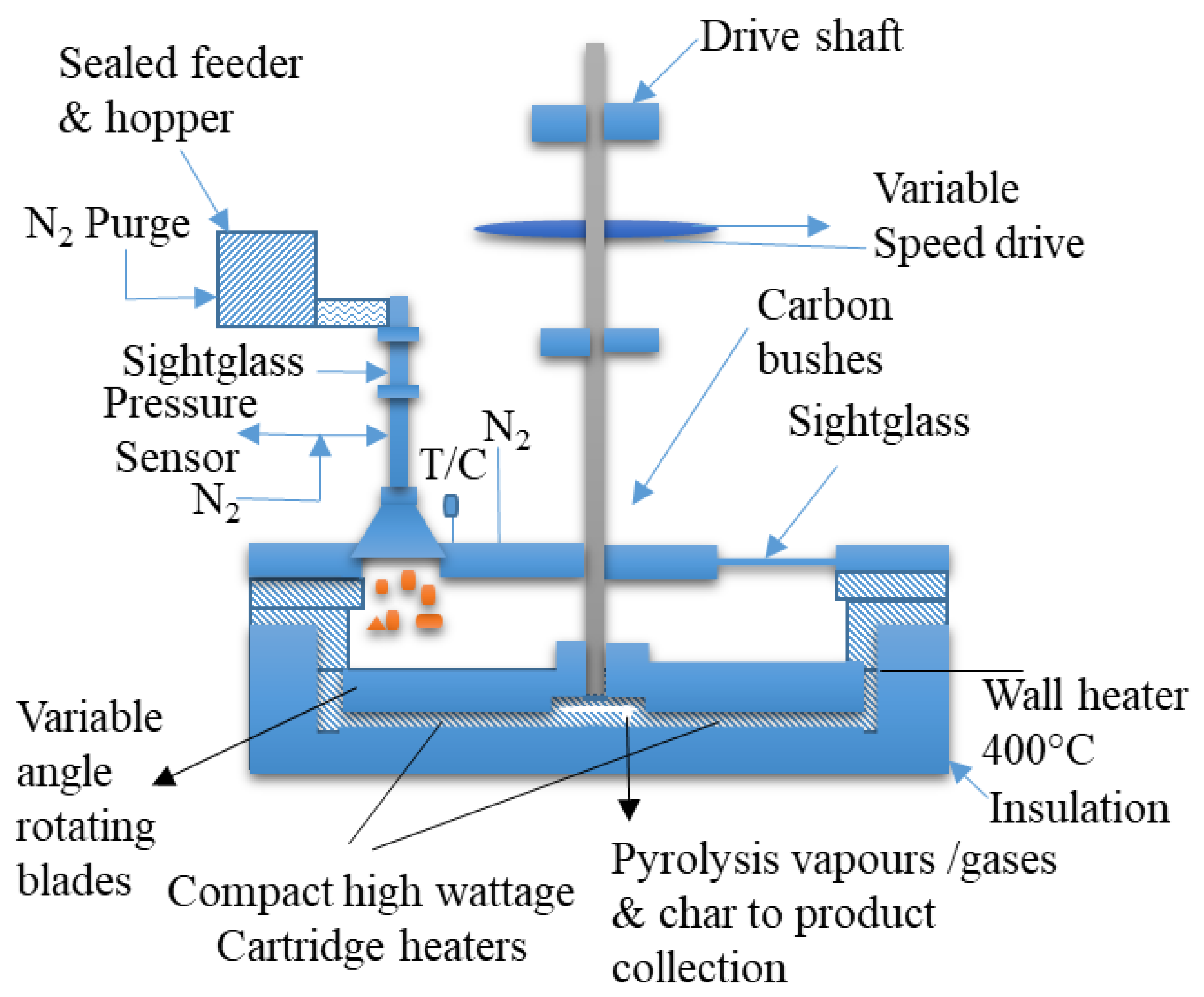 Sustainability 13 11061 g005