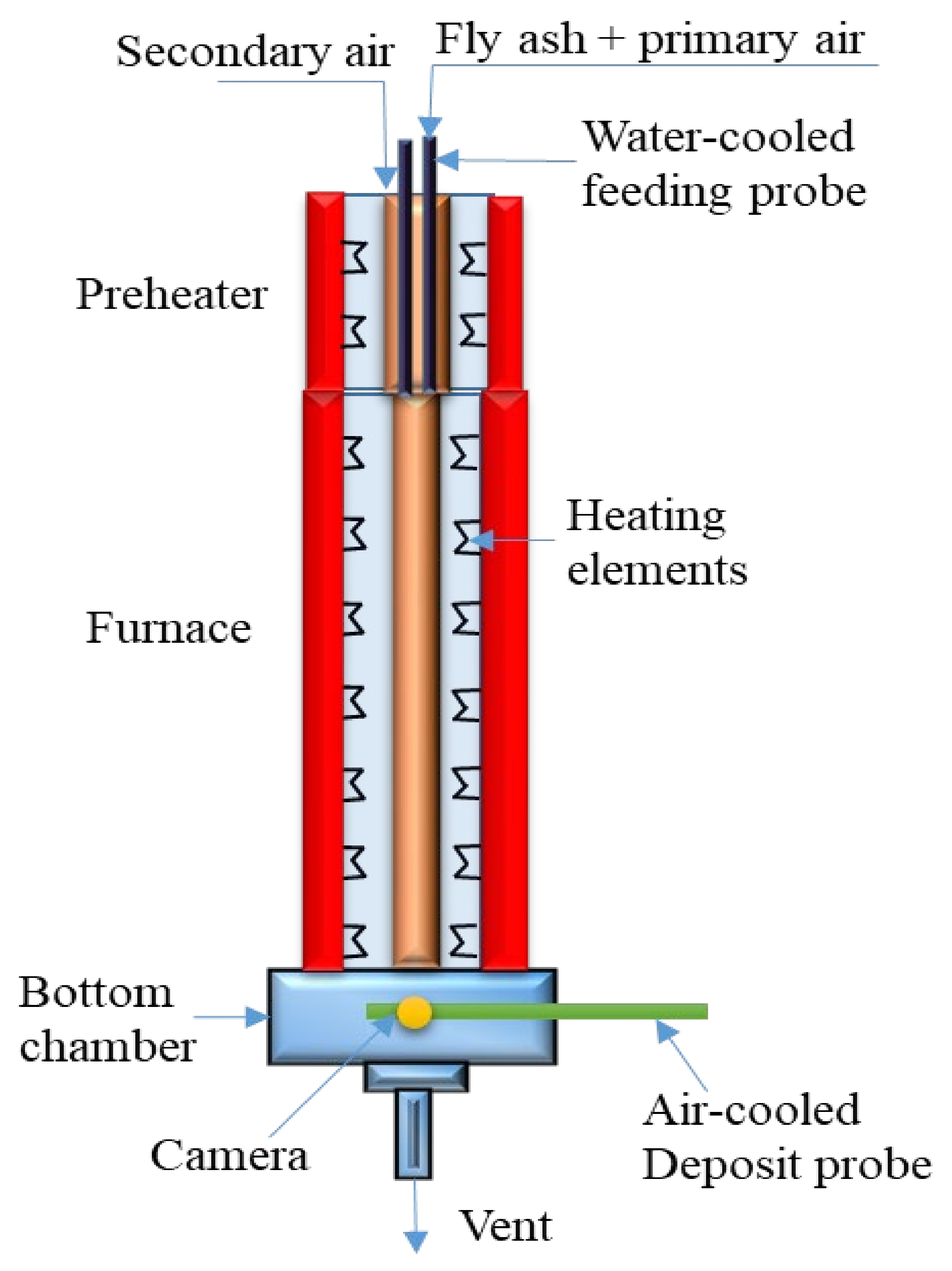Sustainability 13 11061 g006