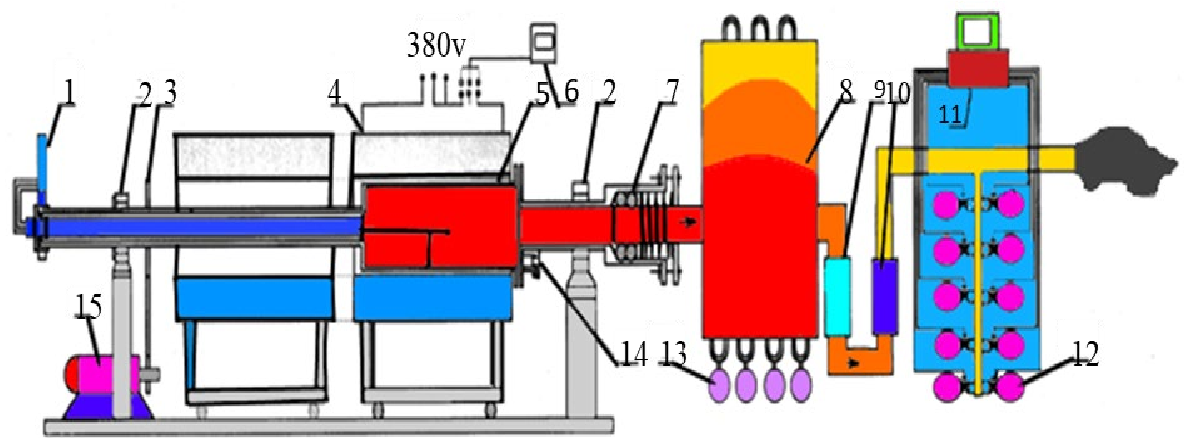 Sustainability 13 11061 g008