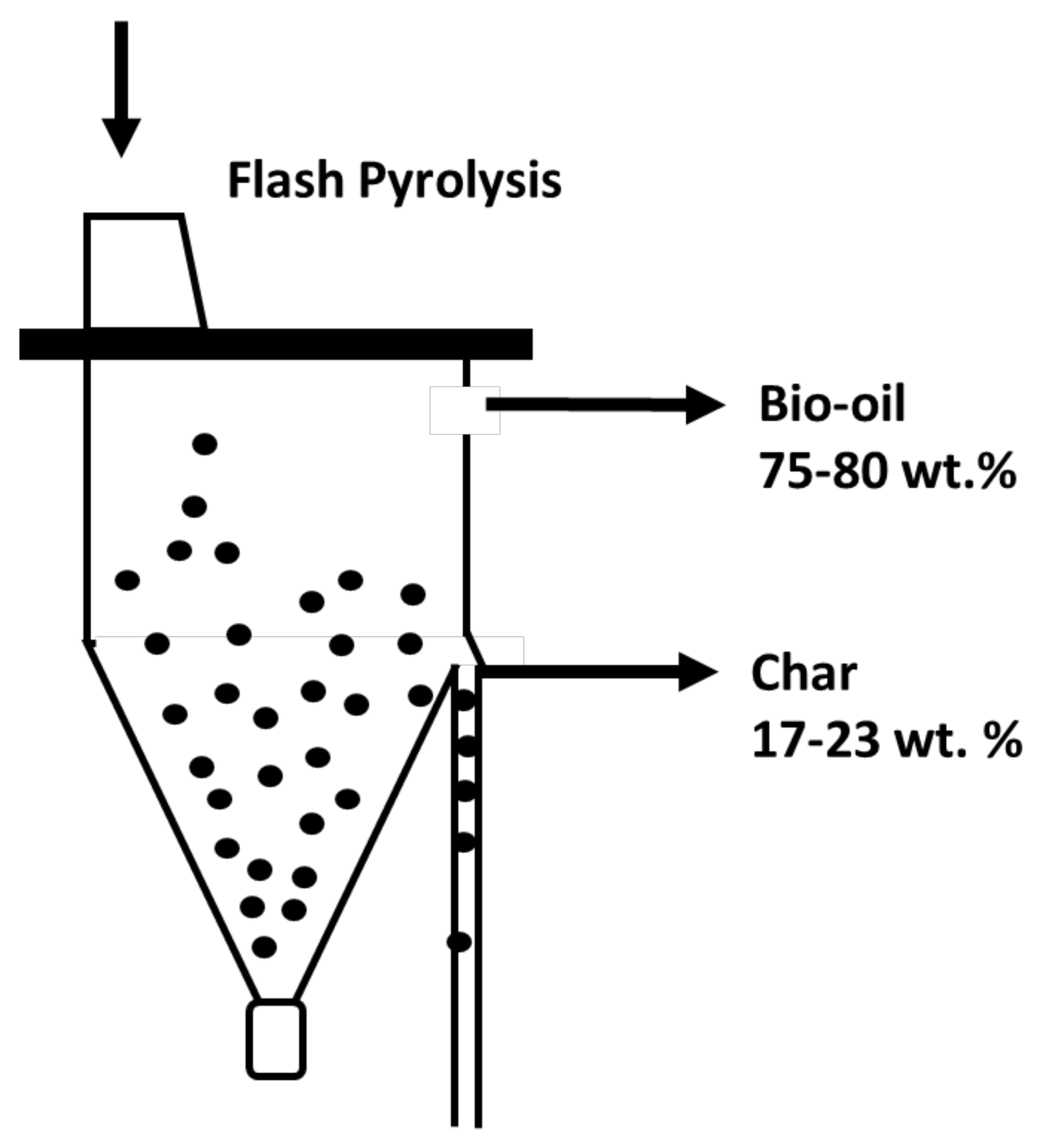 Sustainability 13 11061 g011