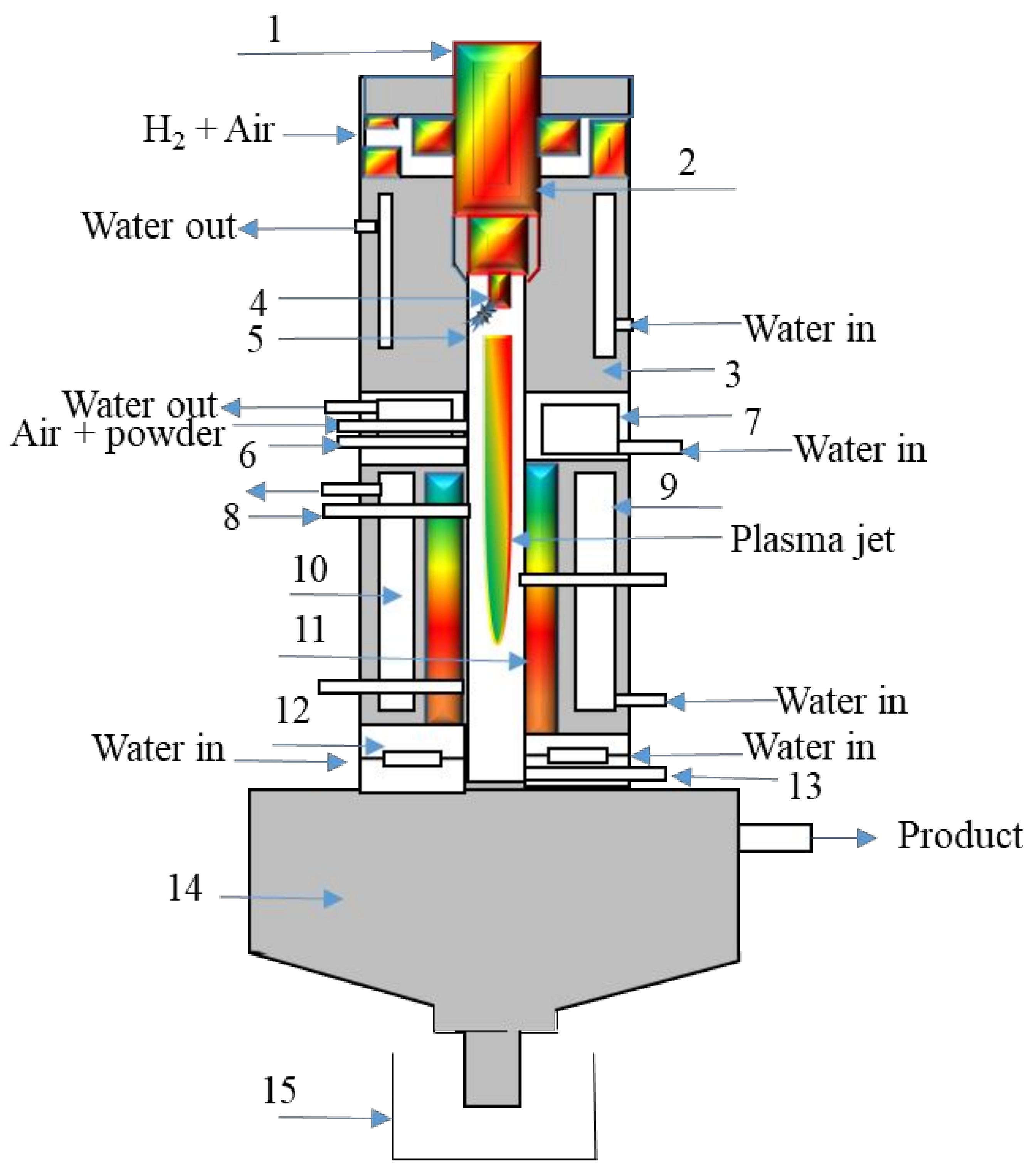 Sustainability 13 11061 g012