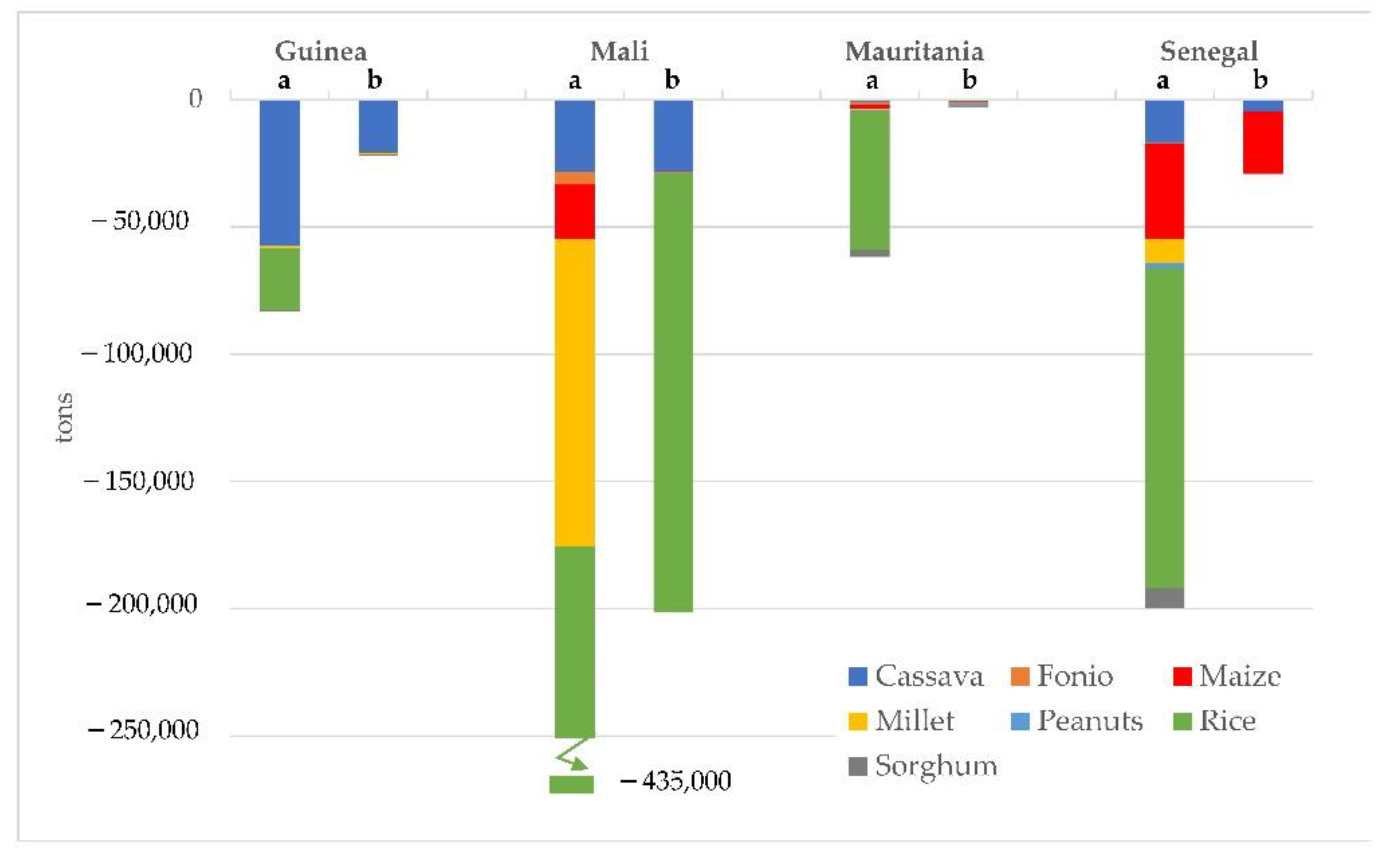 Sustainability 13 11065 g003