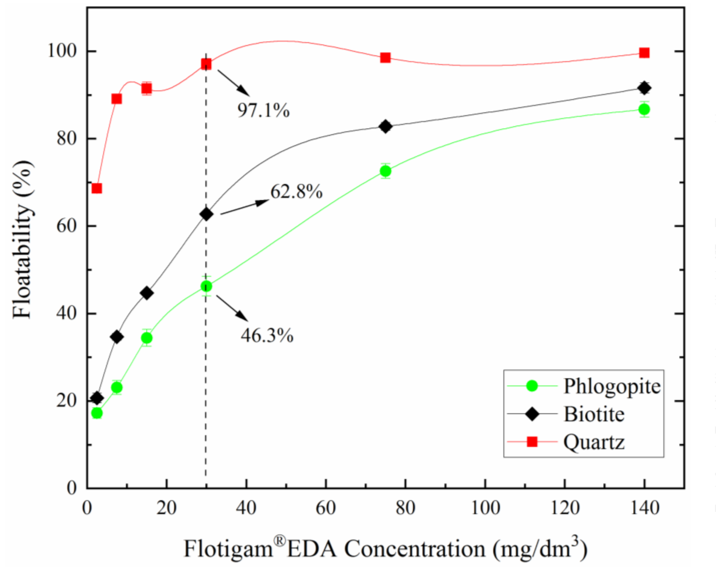 Sustainability 13 11066 g001