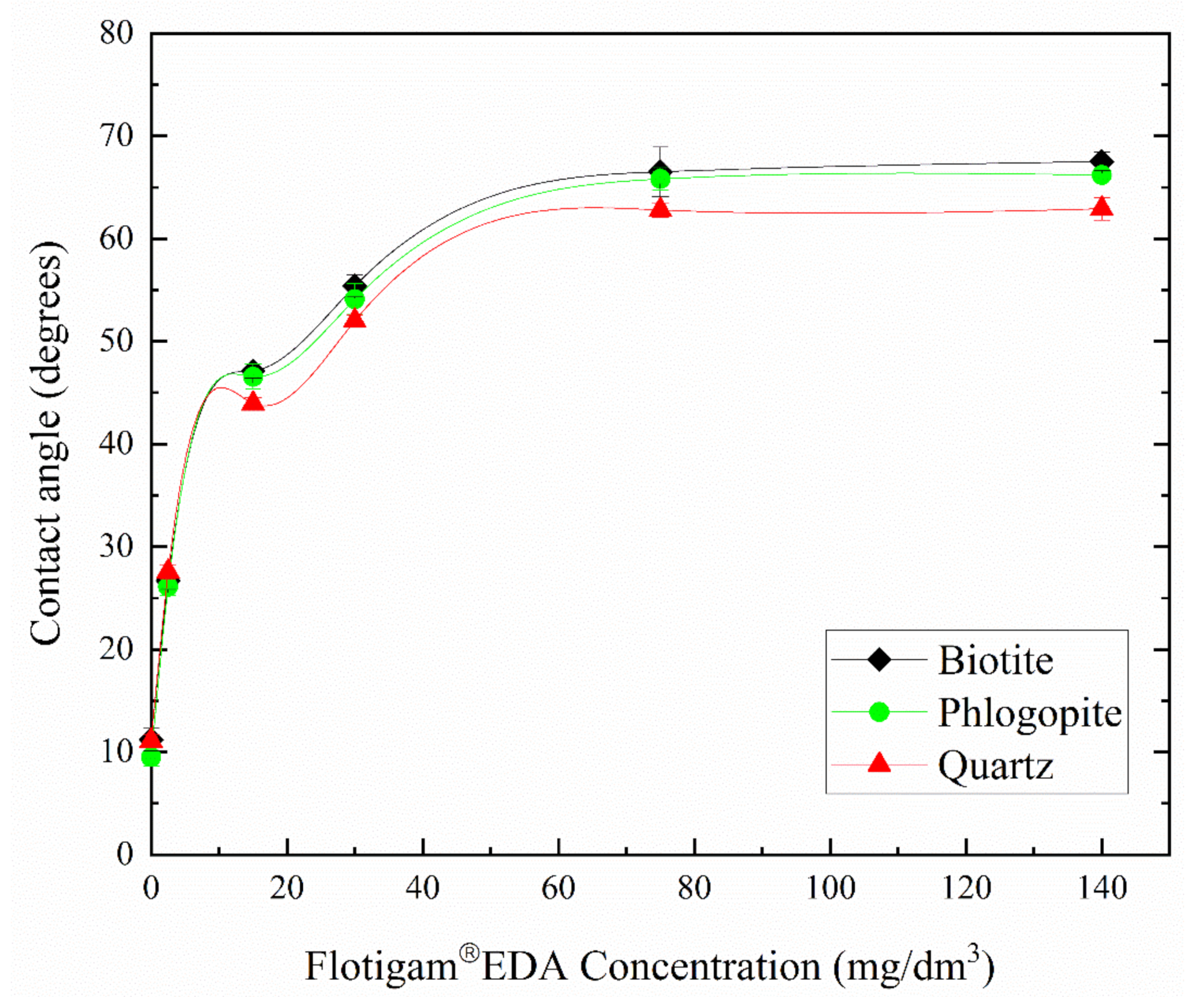 Sustainability 13 11066 g002