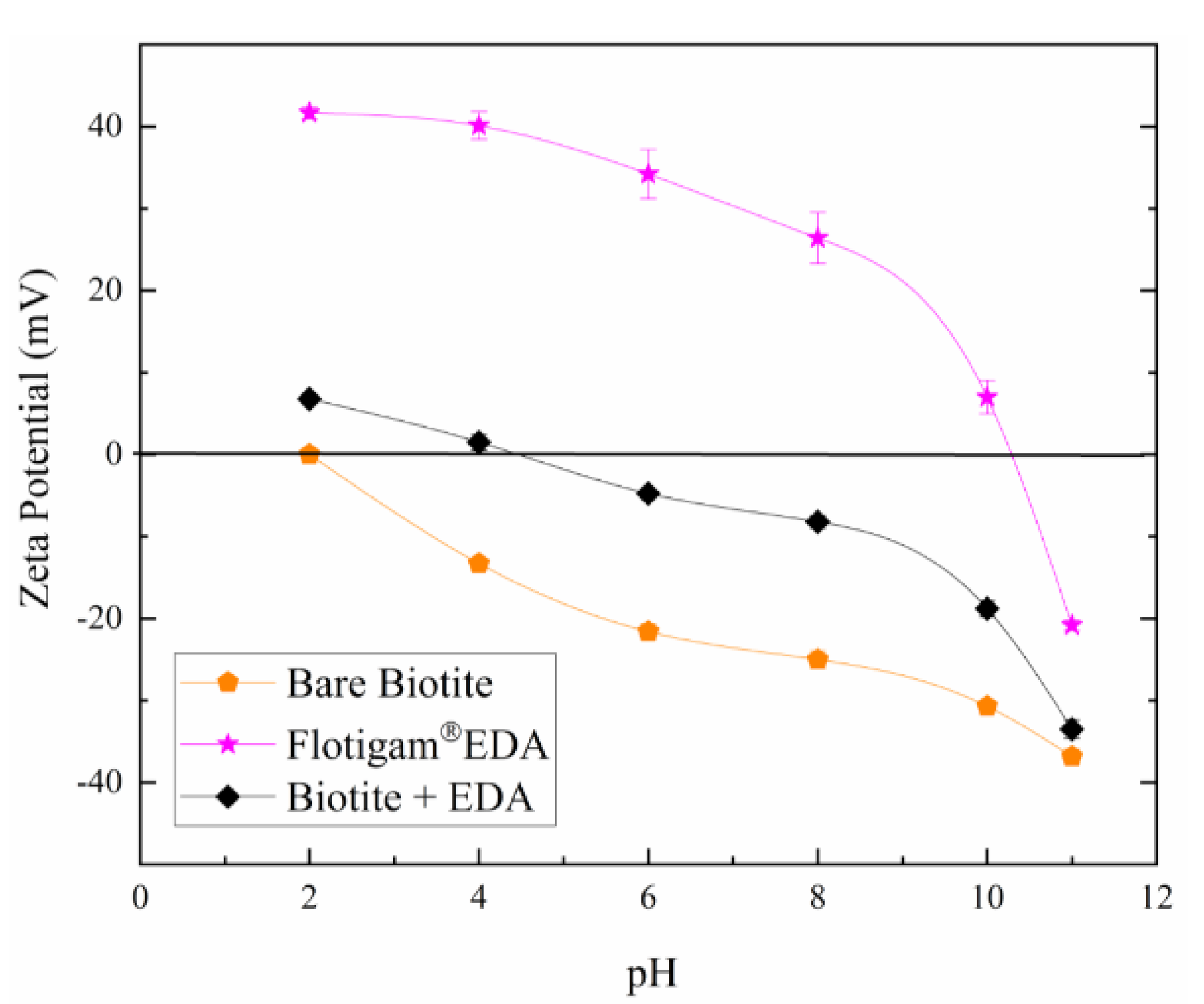 Sustainability 13 11066 g005