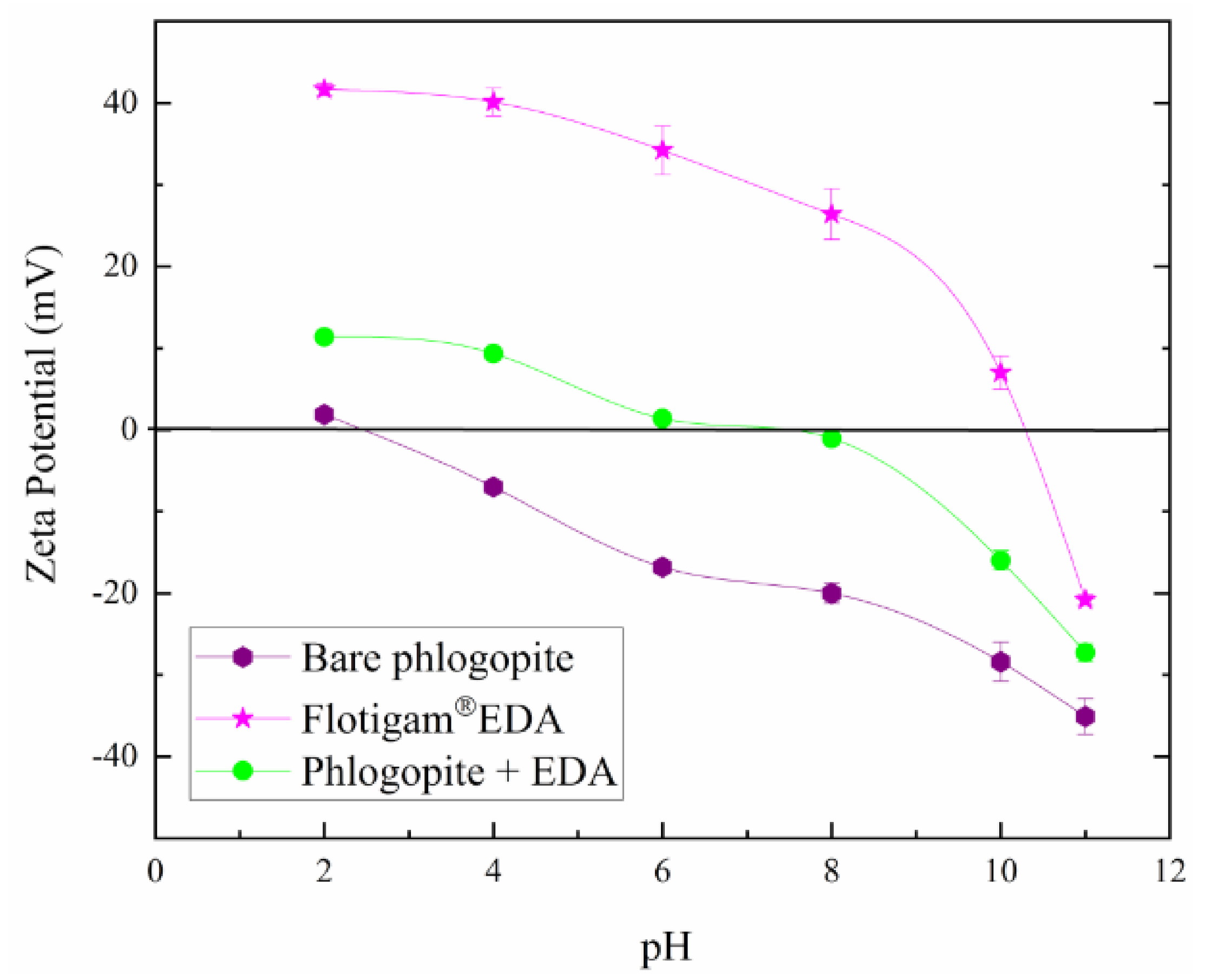 Sustainability 13 11066 g006