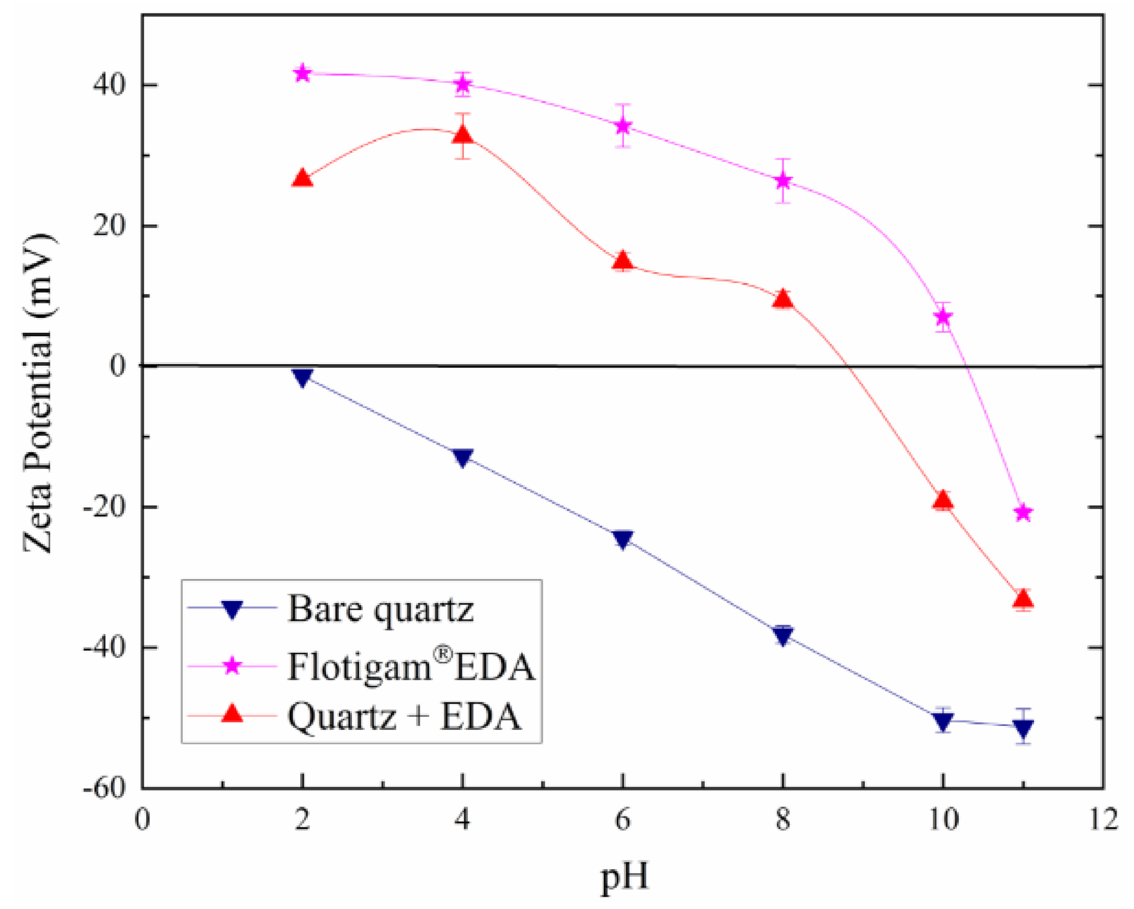 Sustainability 13 11066 g007