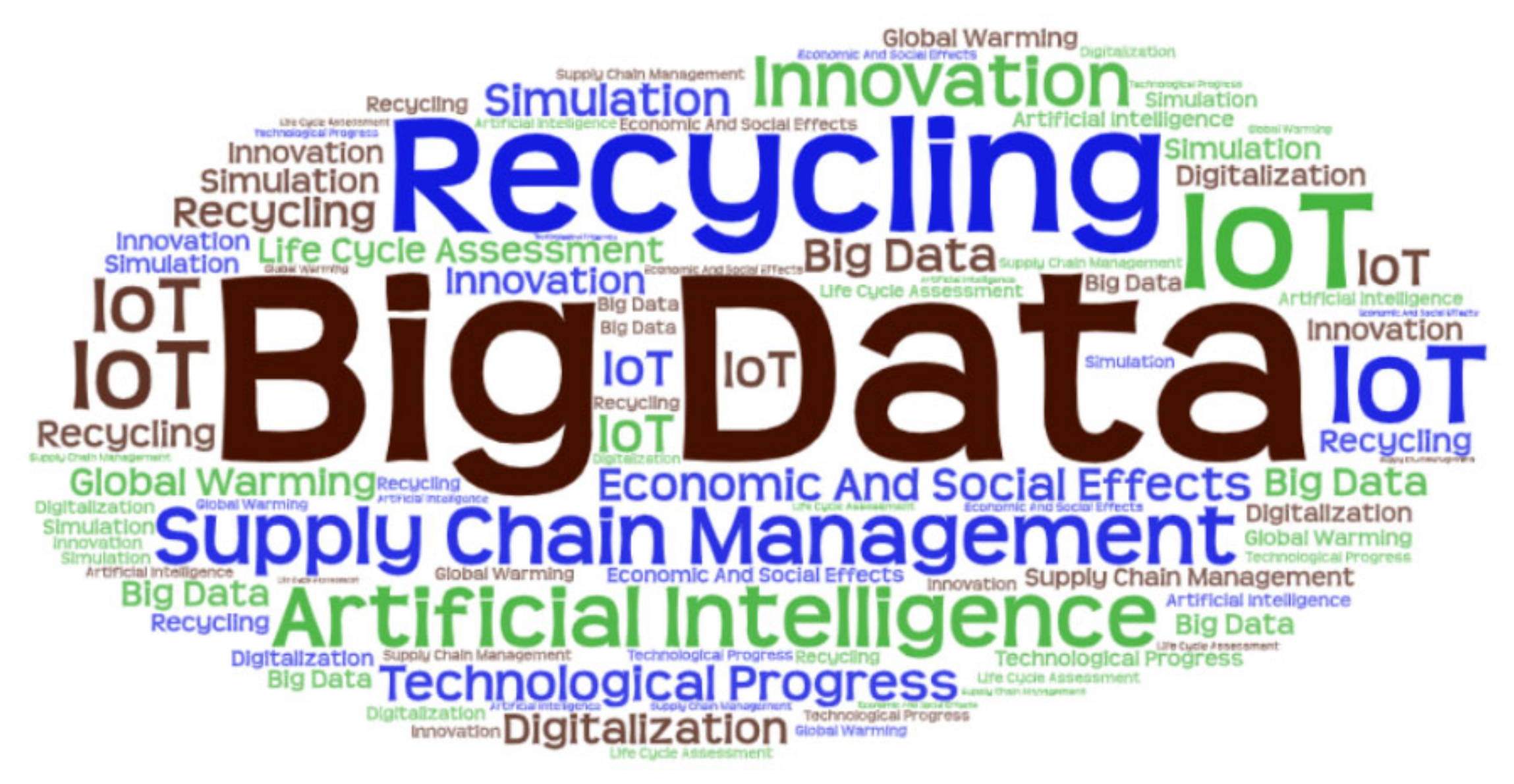 Sustainability 13 11068 g013