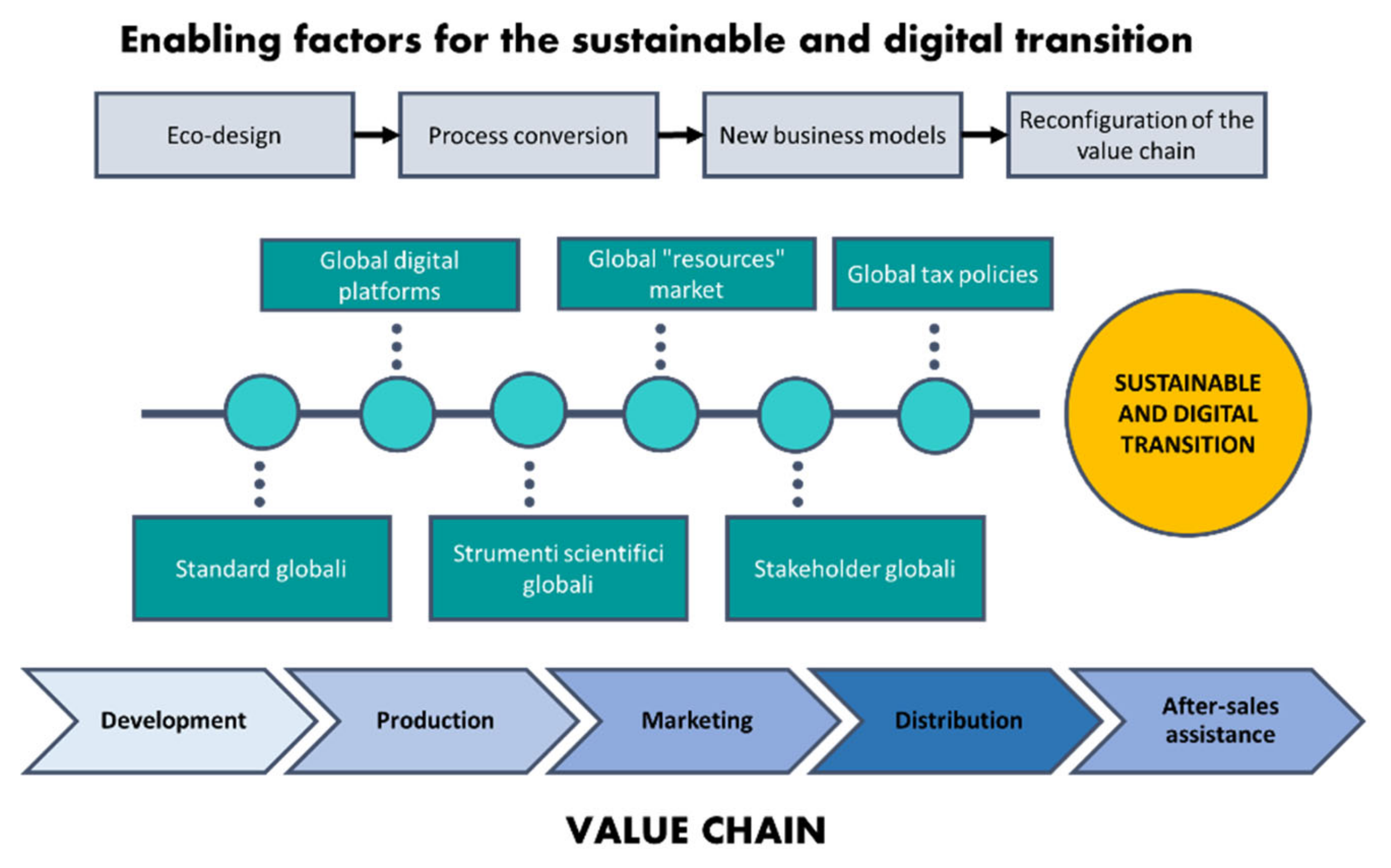 Sustainability 13 11068 g015