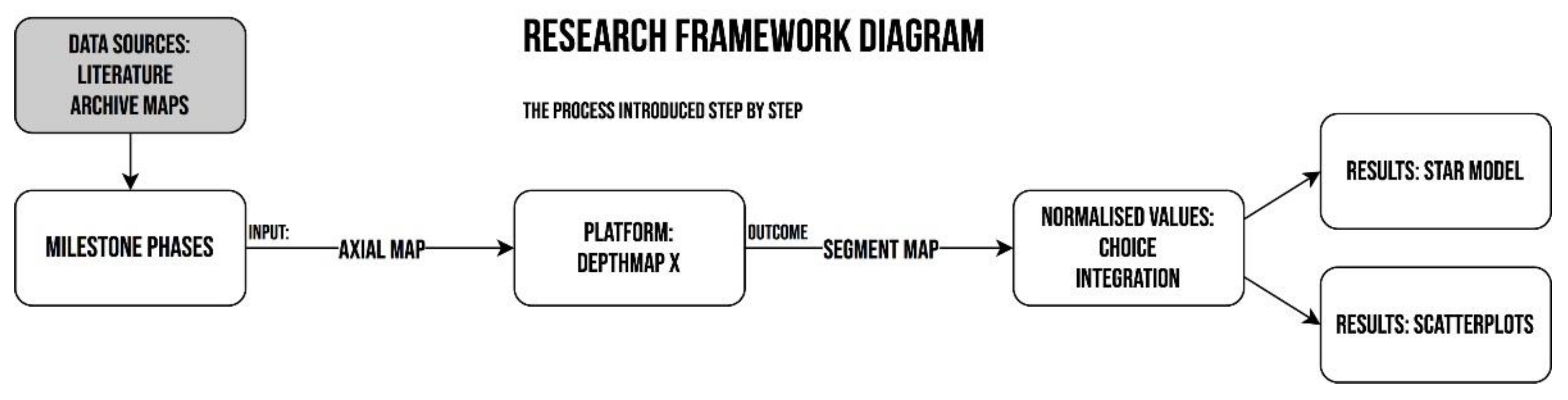 Sustainability 13 11071 g001