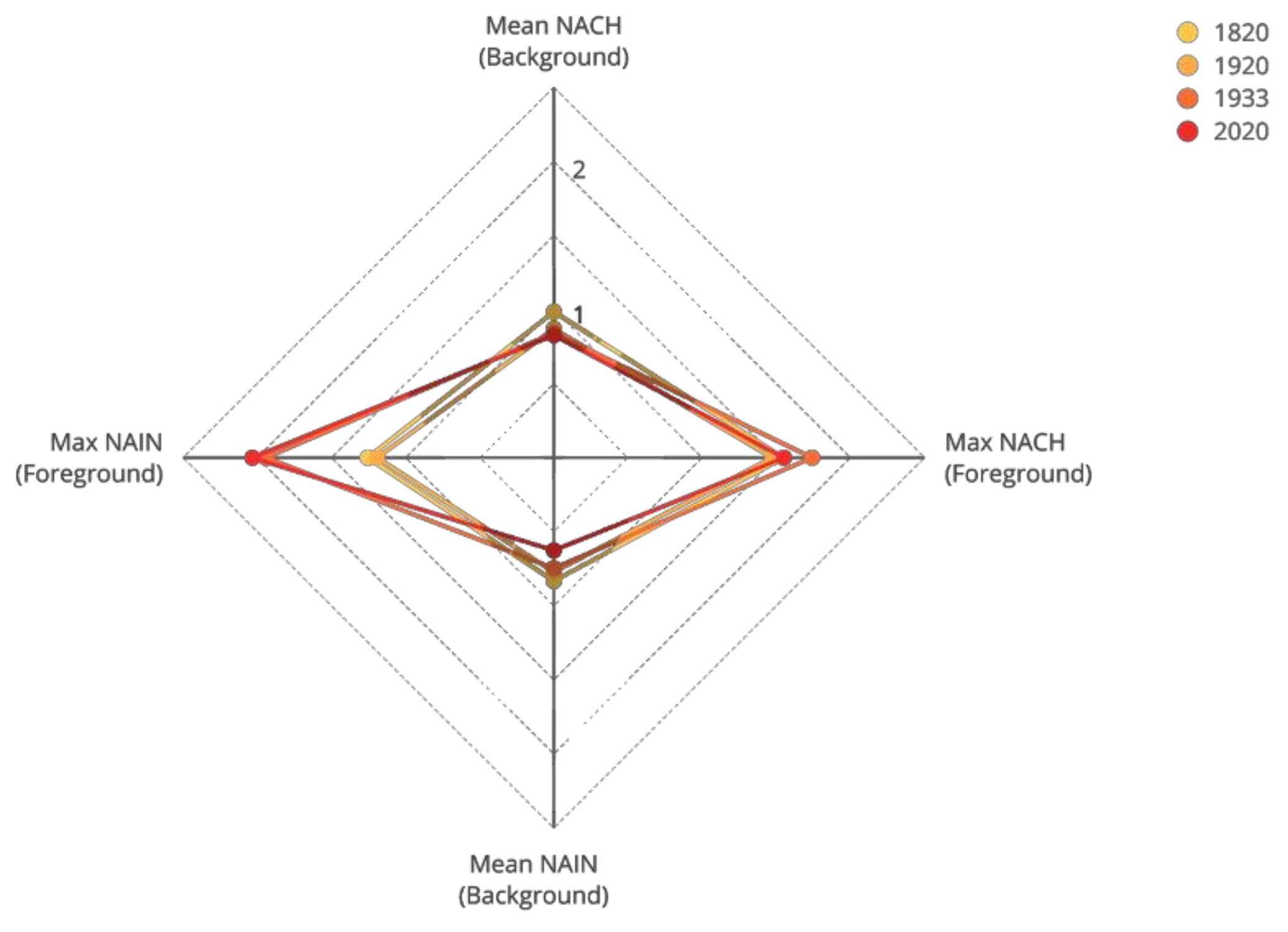 Sustainability 13 11071 g014