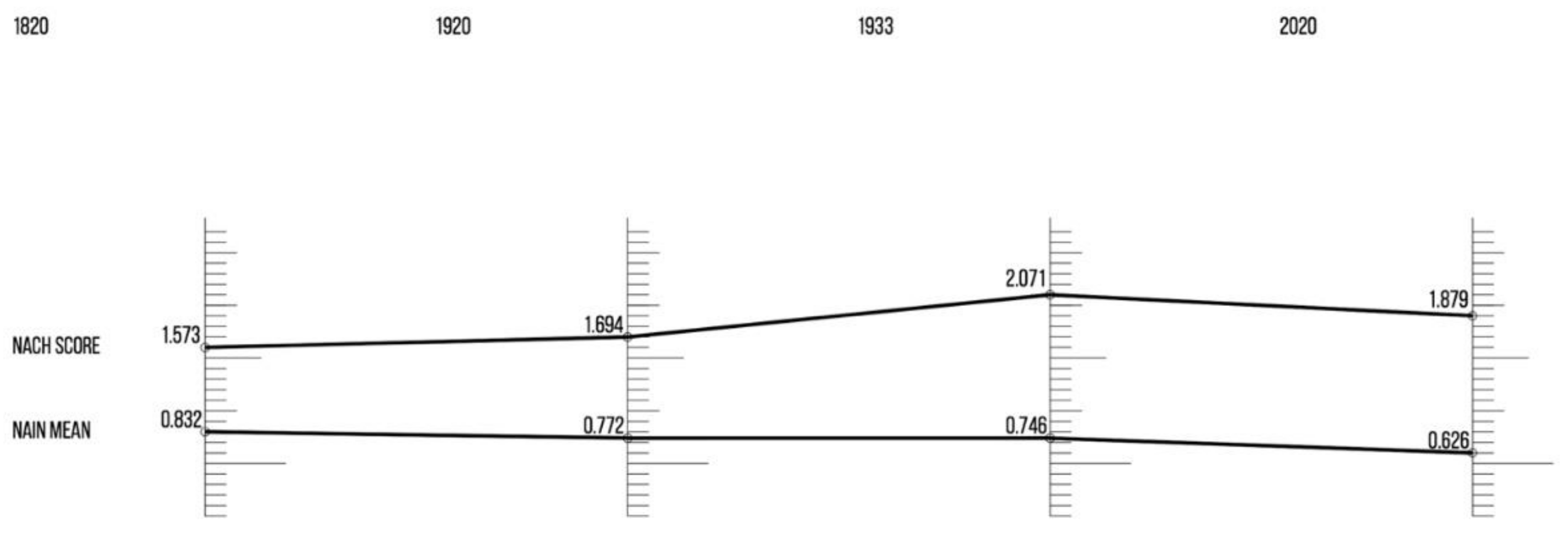 Sustainability 13 11071 g015