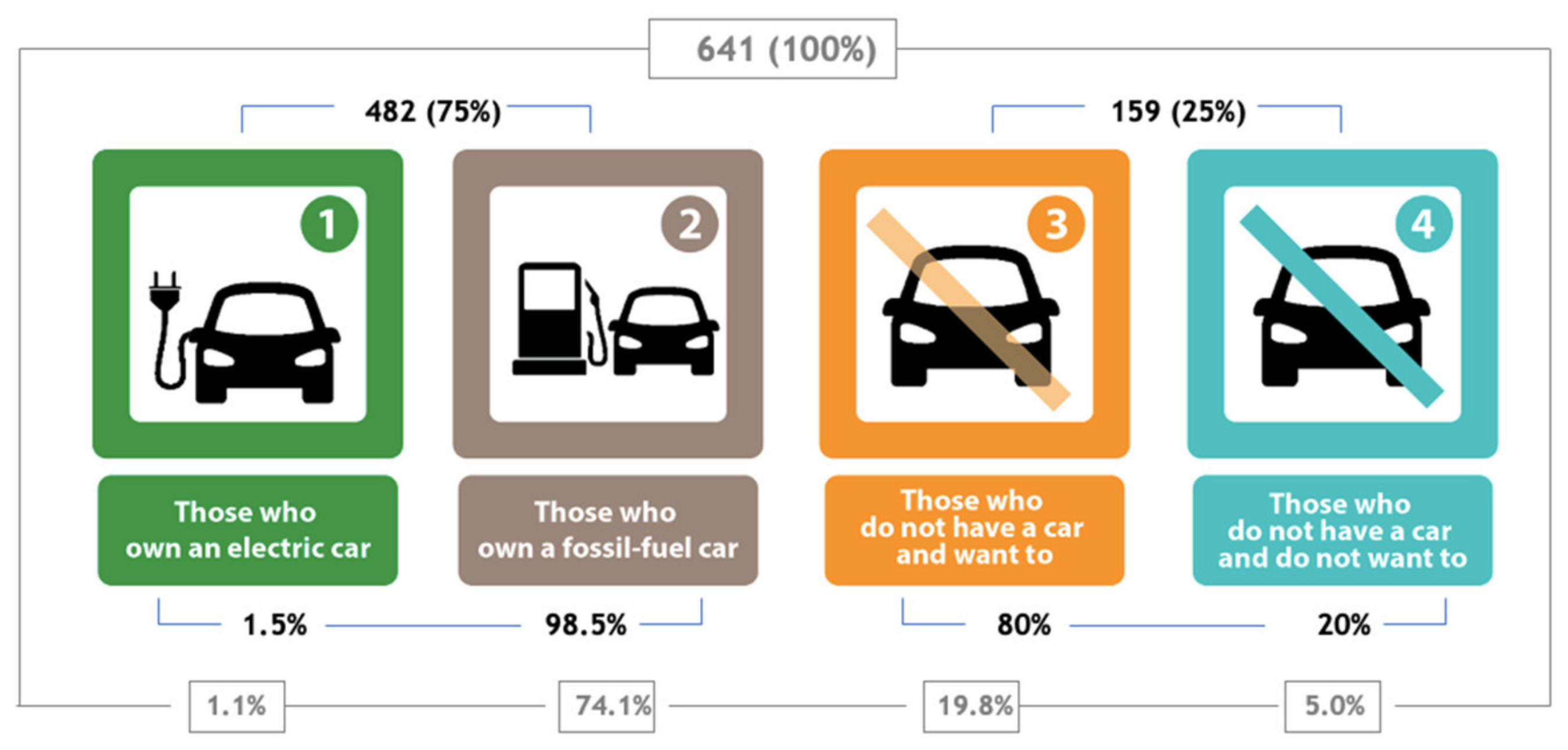 Sustainability 13 11073 g002