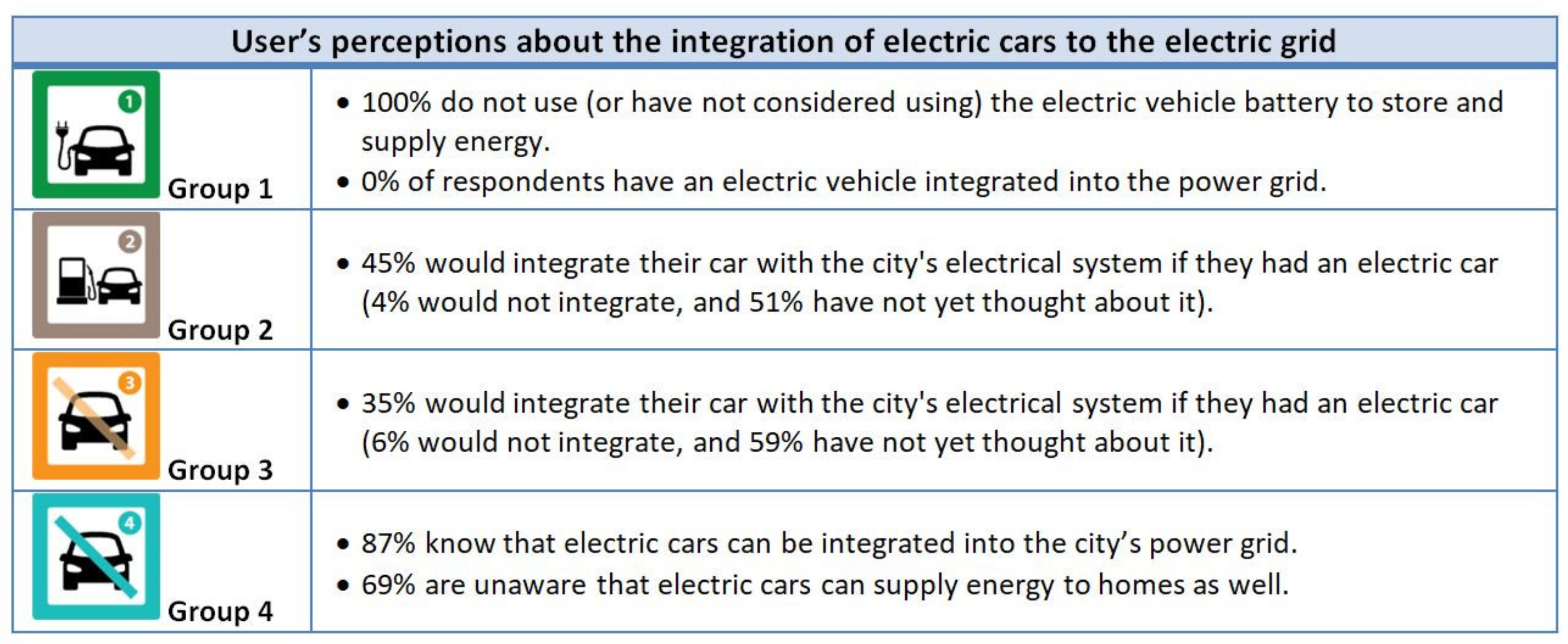 Sustainability 13 11073 g006