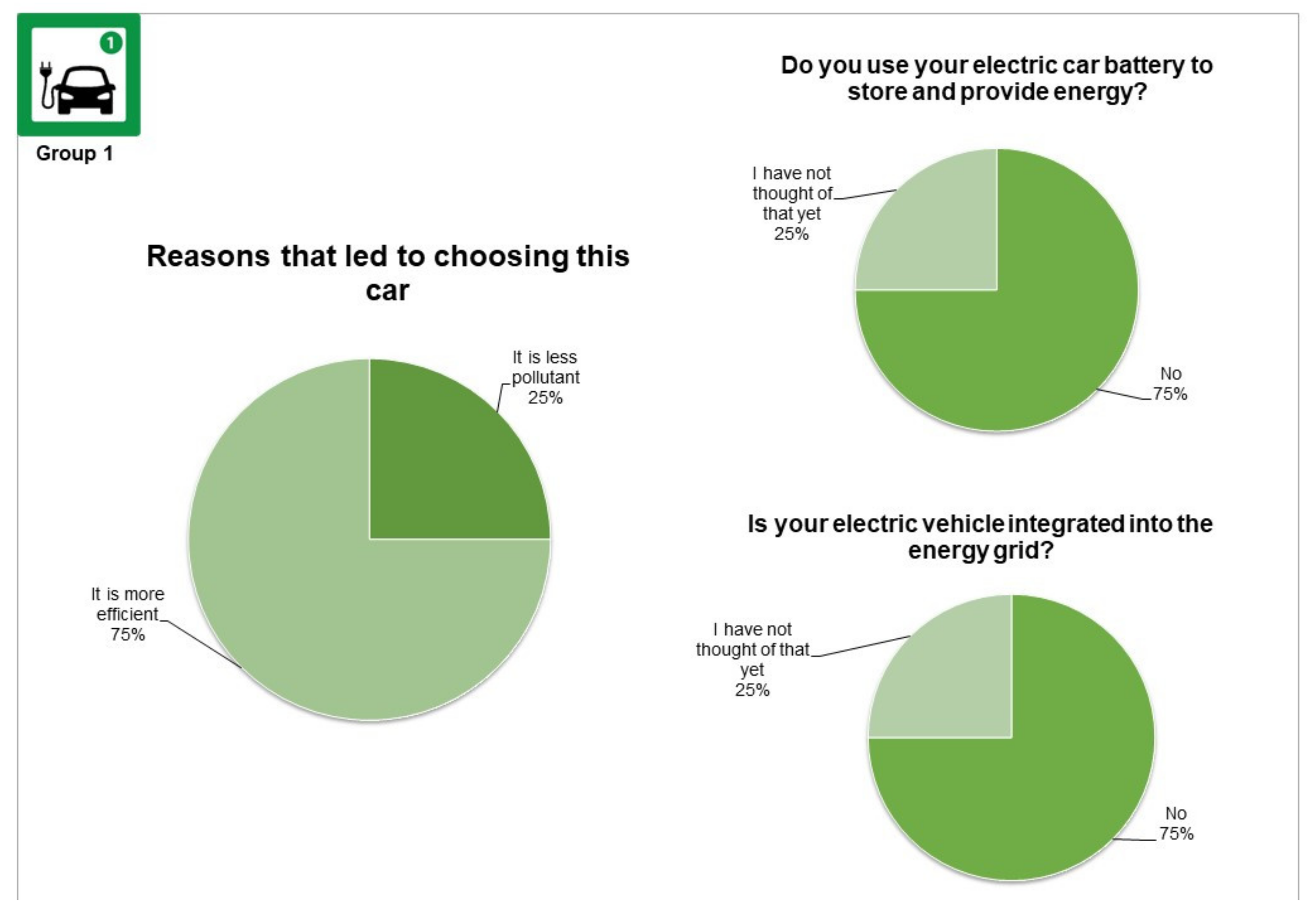 Sustainability 13 11073 g007