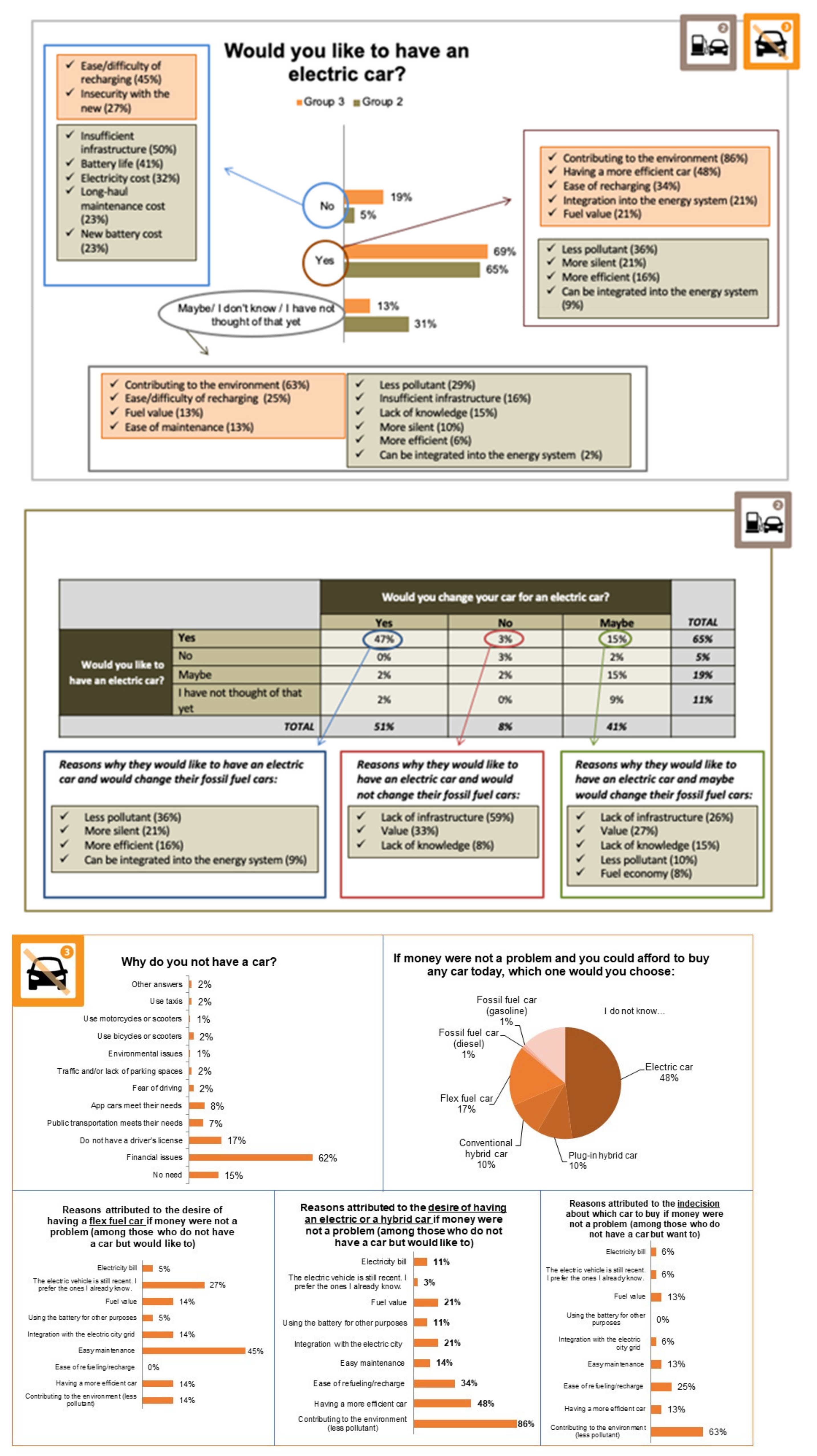 Sustainability 13 11073 g008
