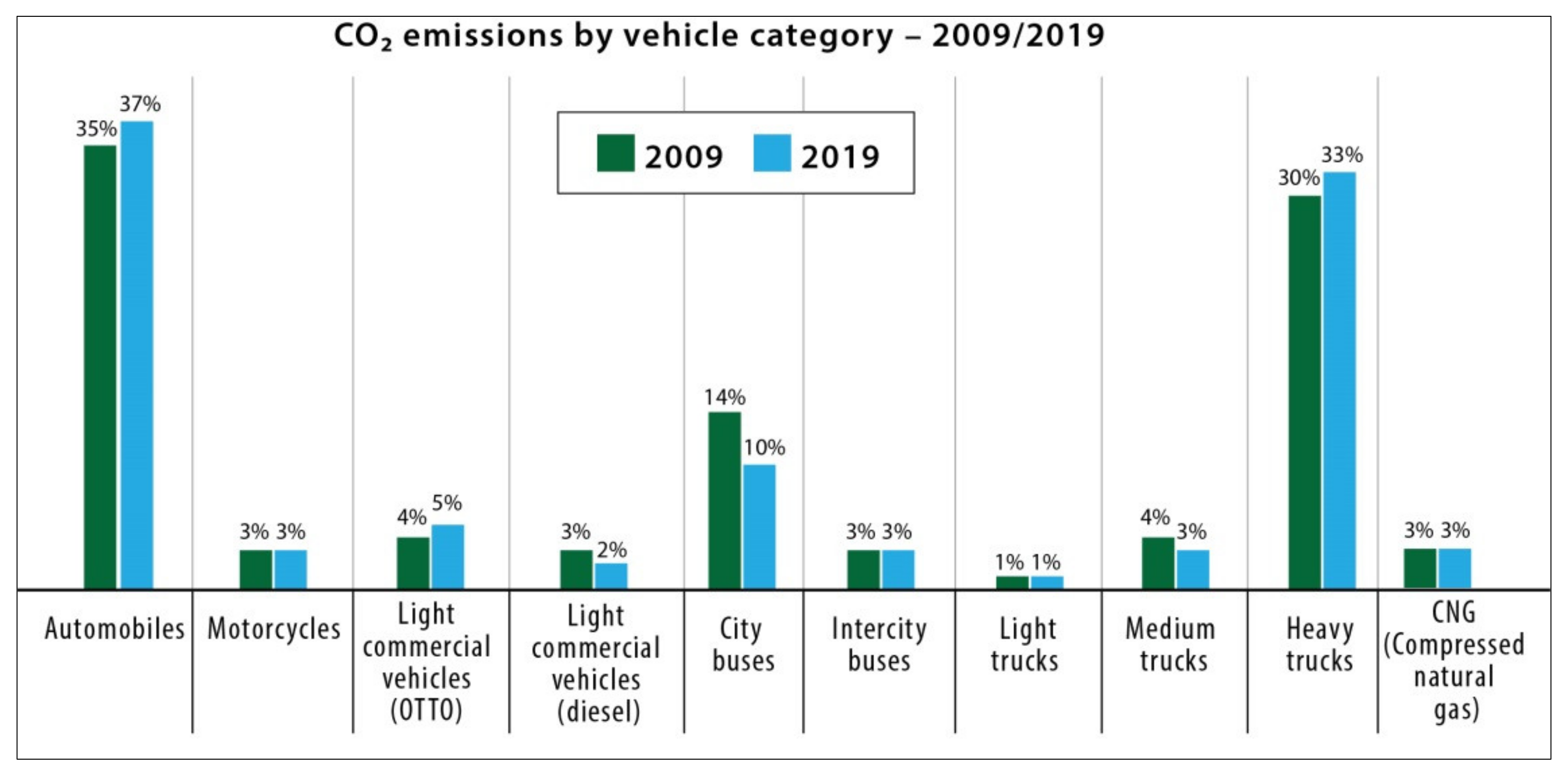 Sustainability 13 11073 g013