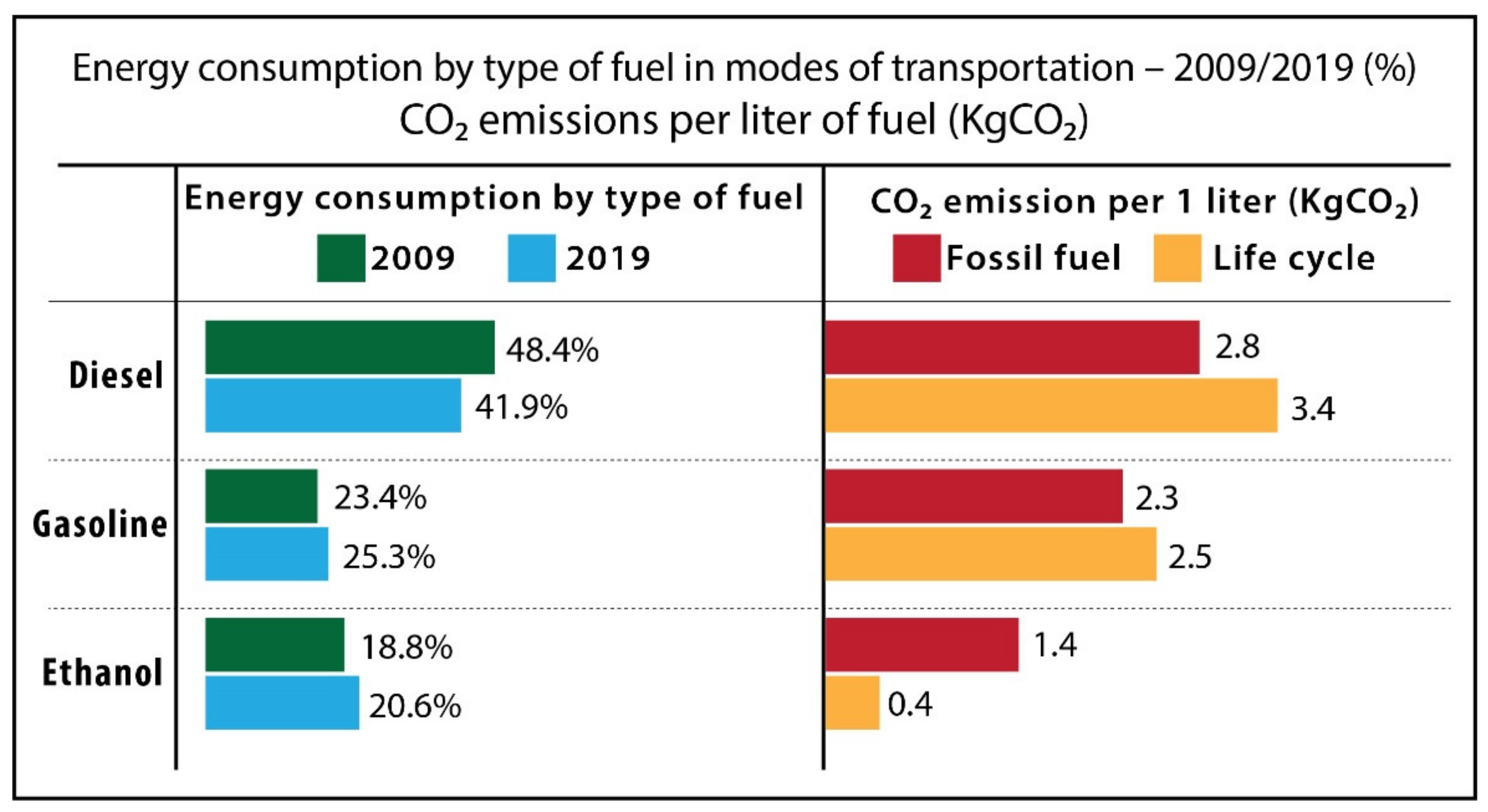Sustainability 13 11073 g014