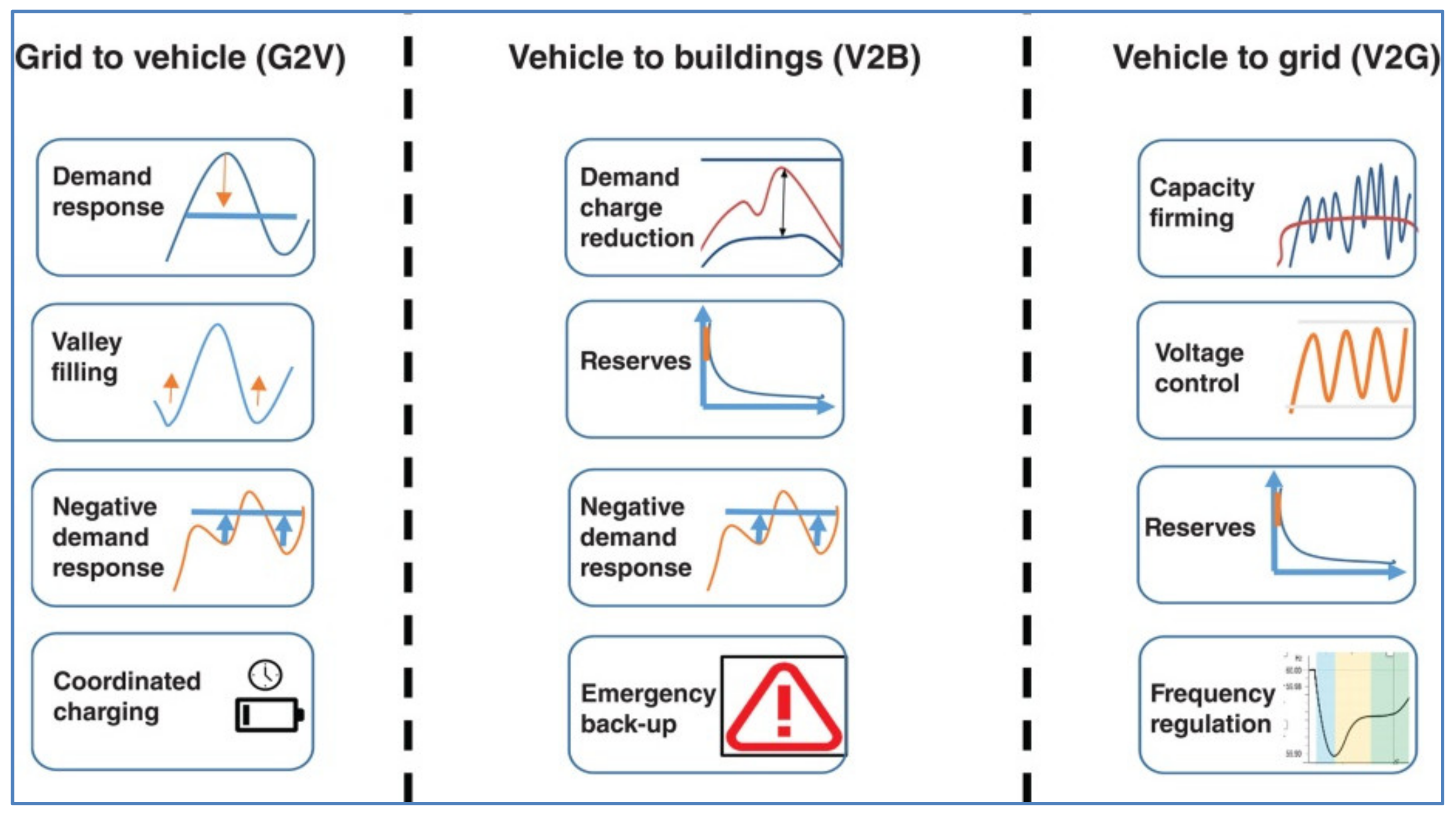 Sustainability 13 11073 g015