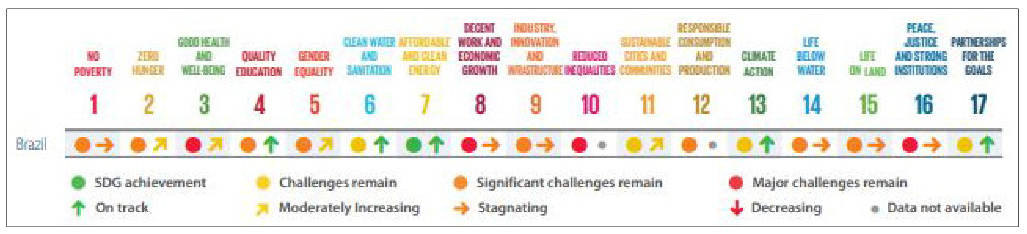 Sustainability 13 11073 g016