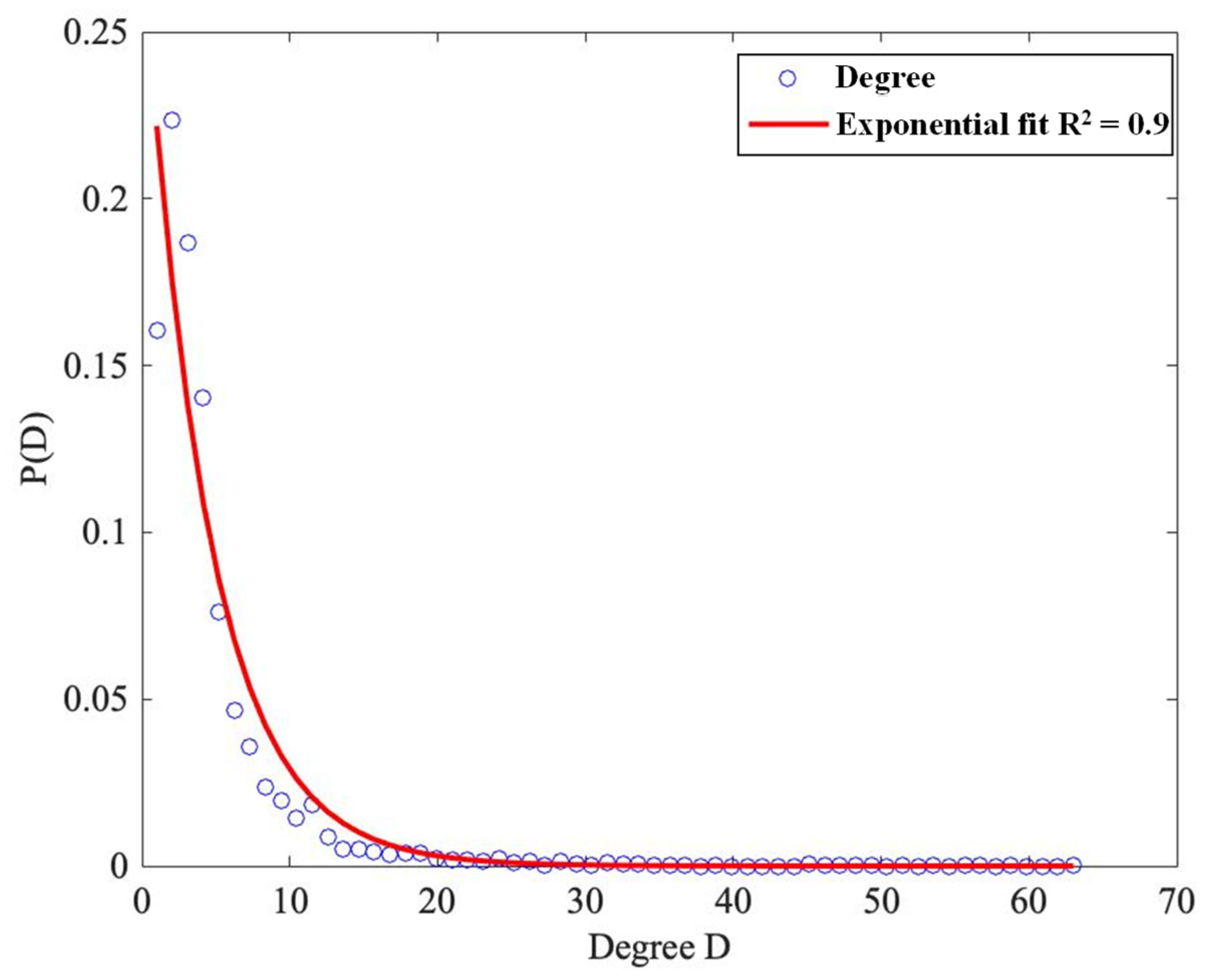 Sustainability 13 11078 g006