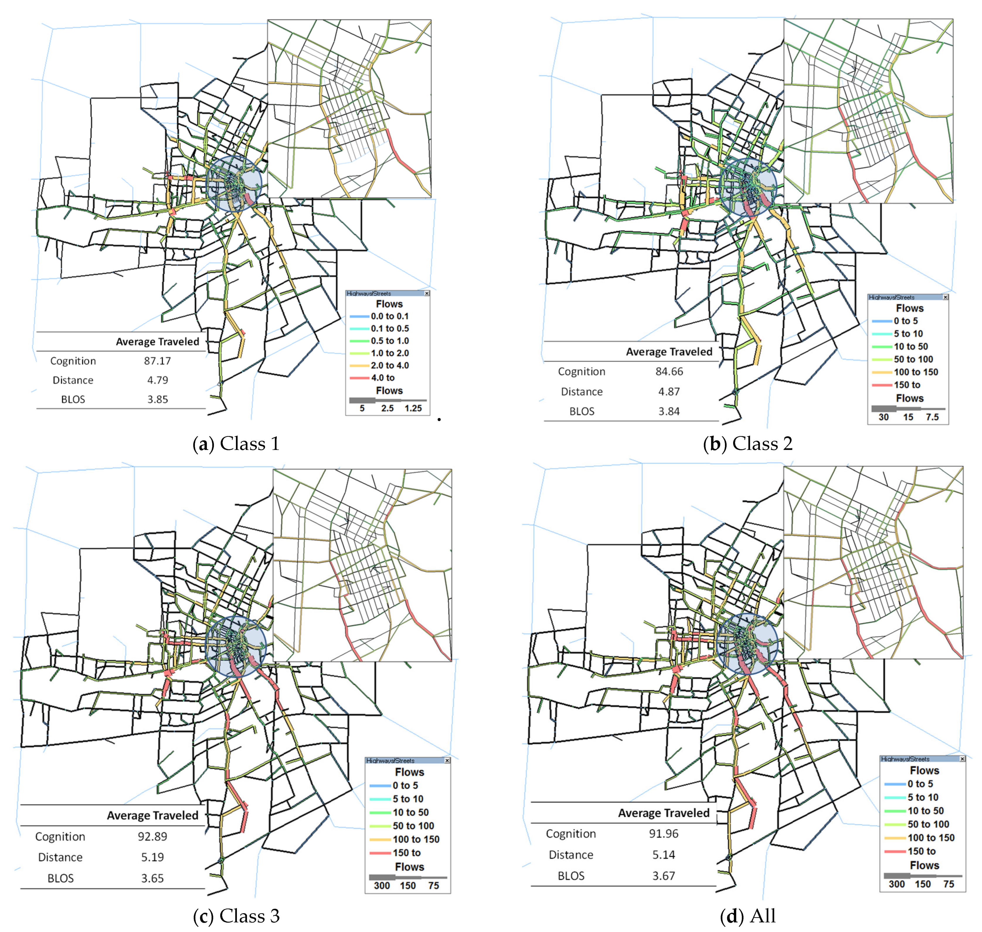Sustainability 13 11078 g010