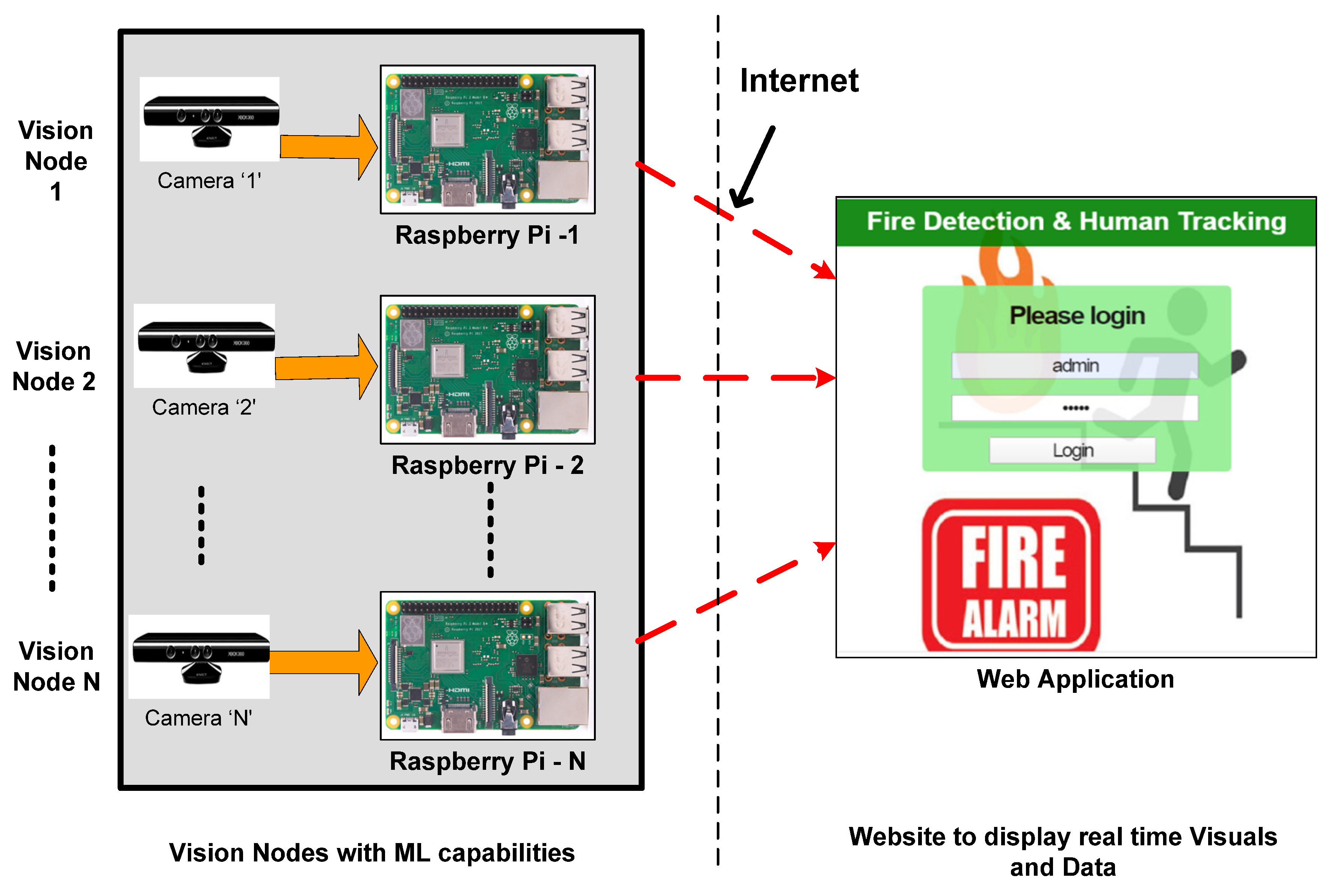 Sustainability 13 11082 g001