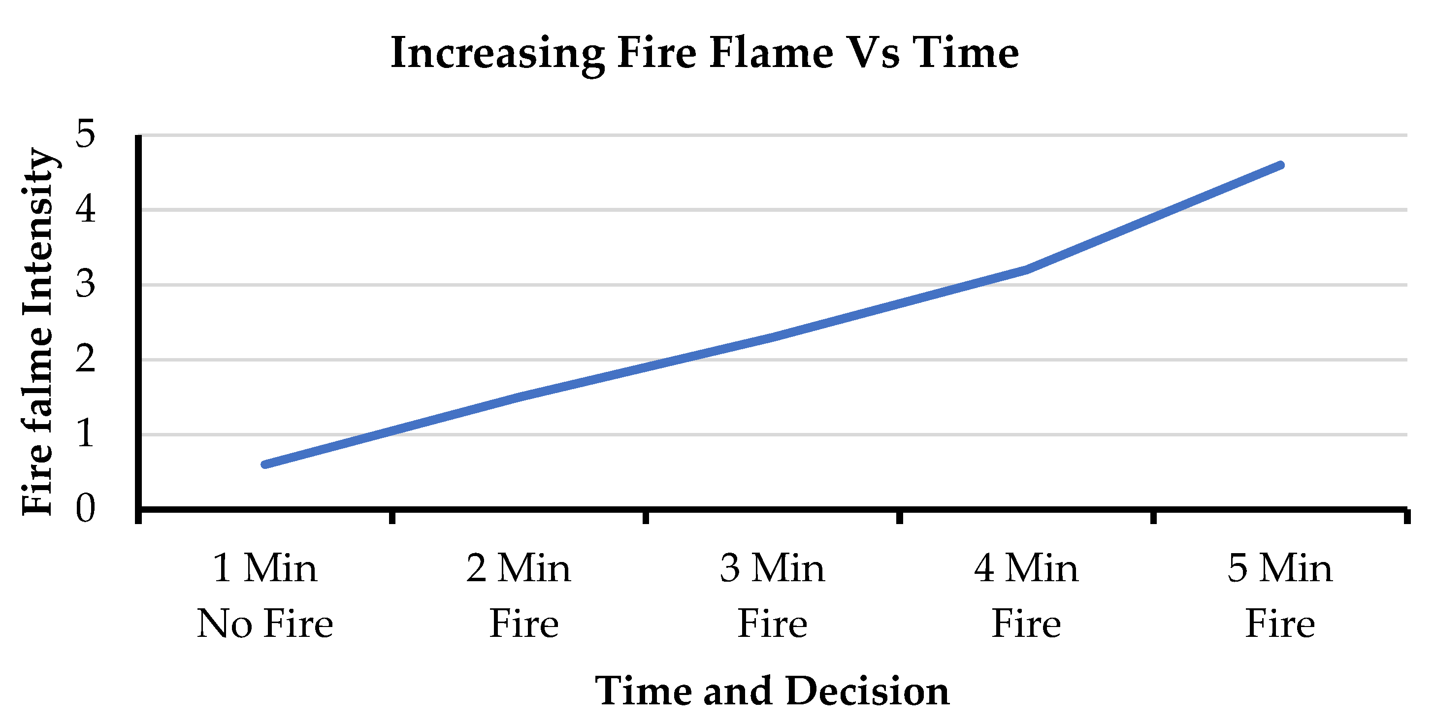 Sustainability 13 11082 g013
